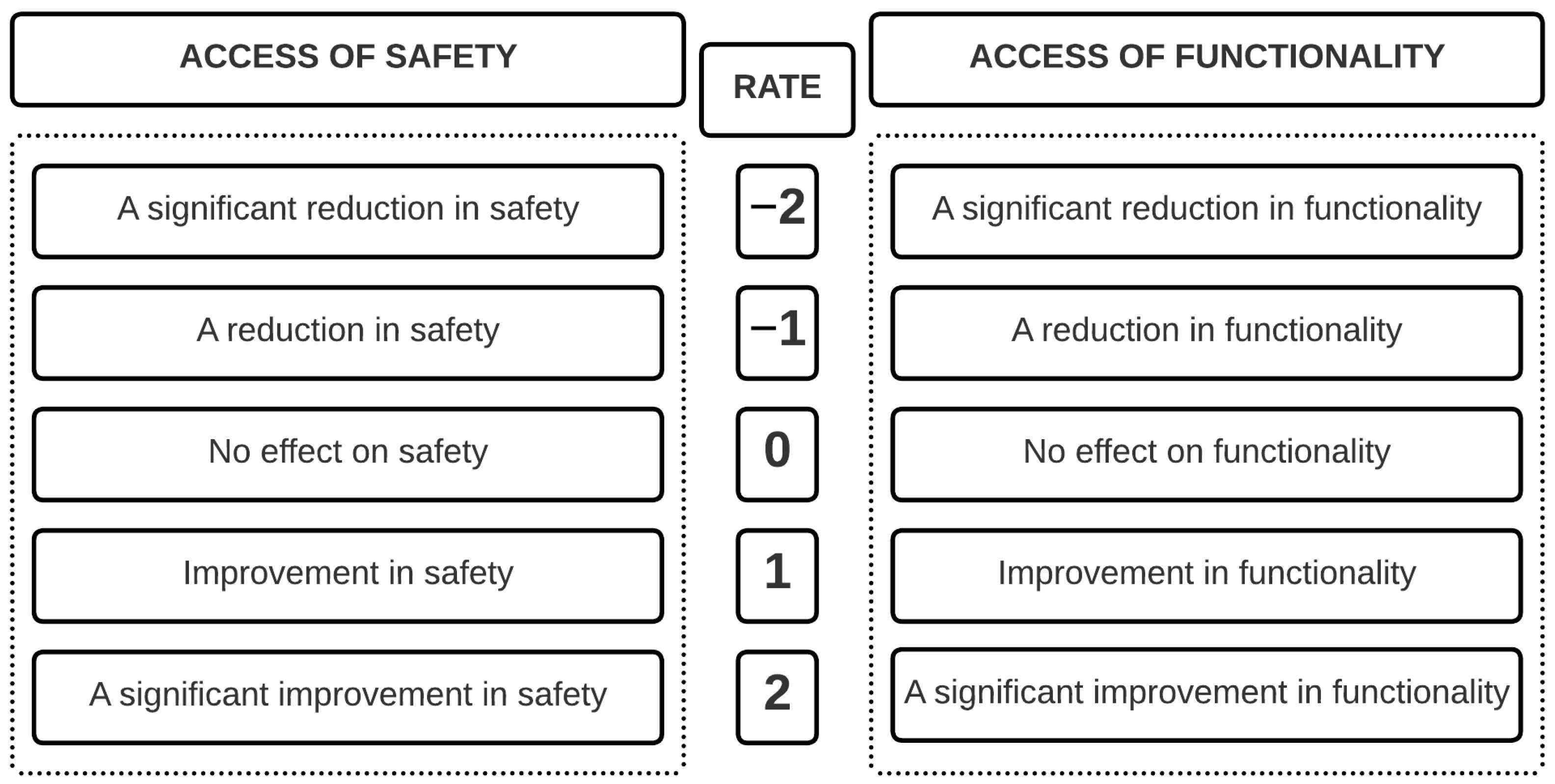 Sustainability 14 13162 g006 Sustainability 14 13162 g006