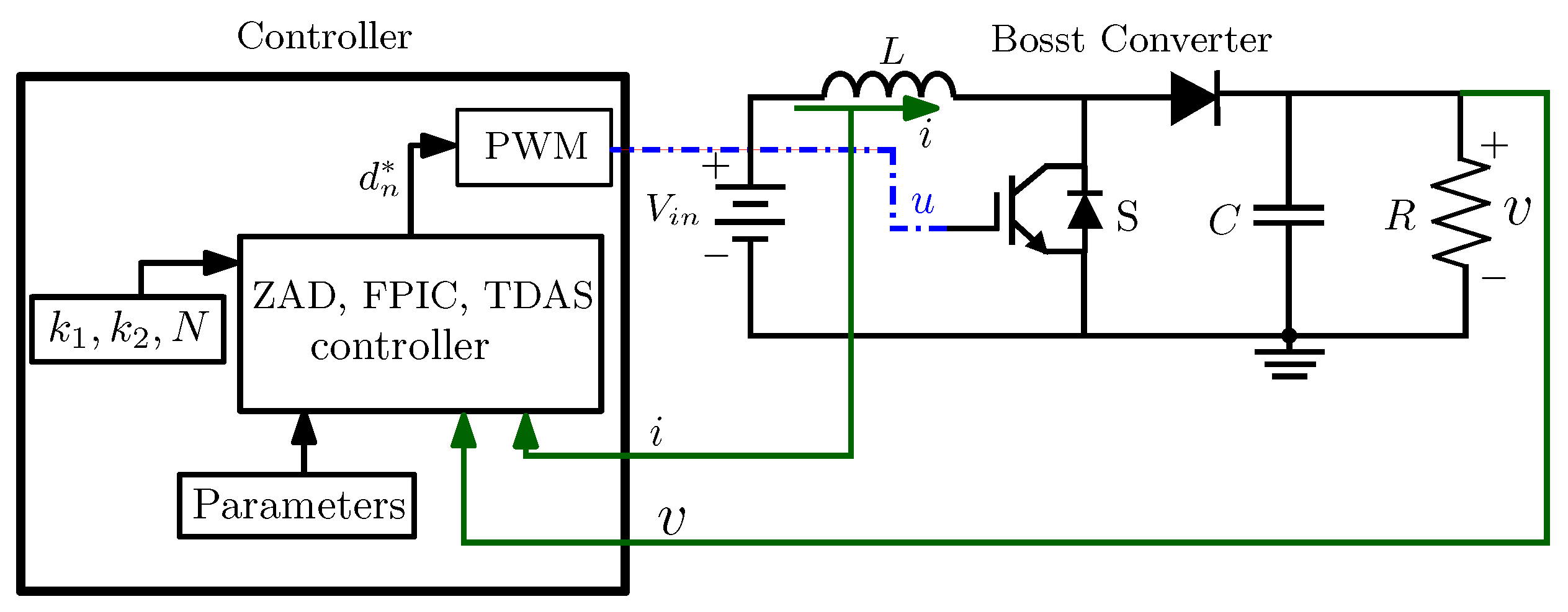Sustainability 14 13170 g001