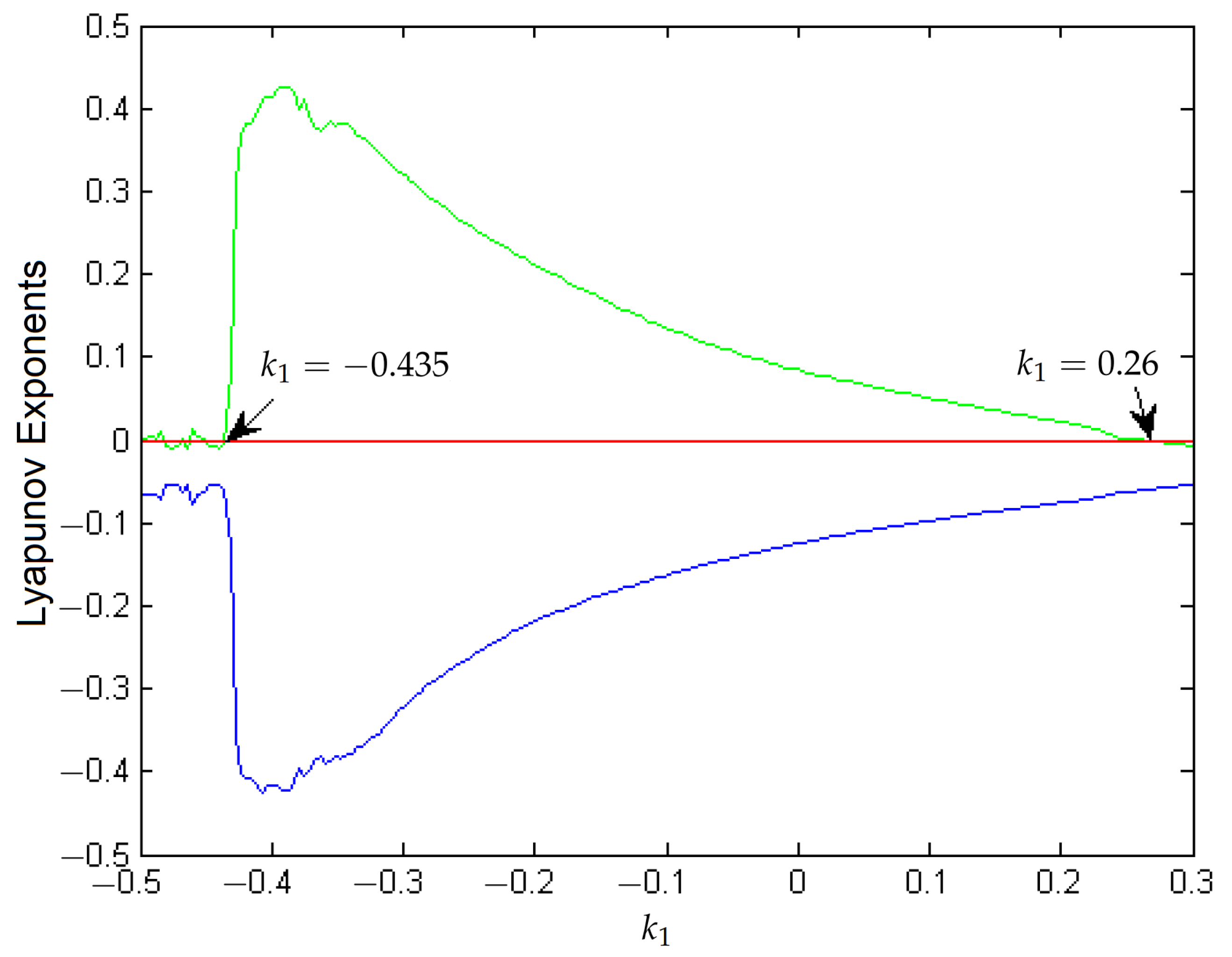 Sustainability 14 13170 g003