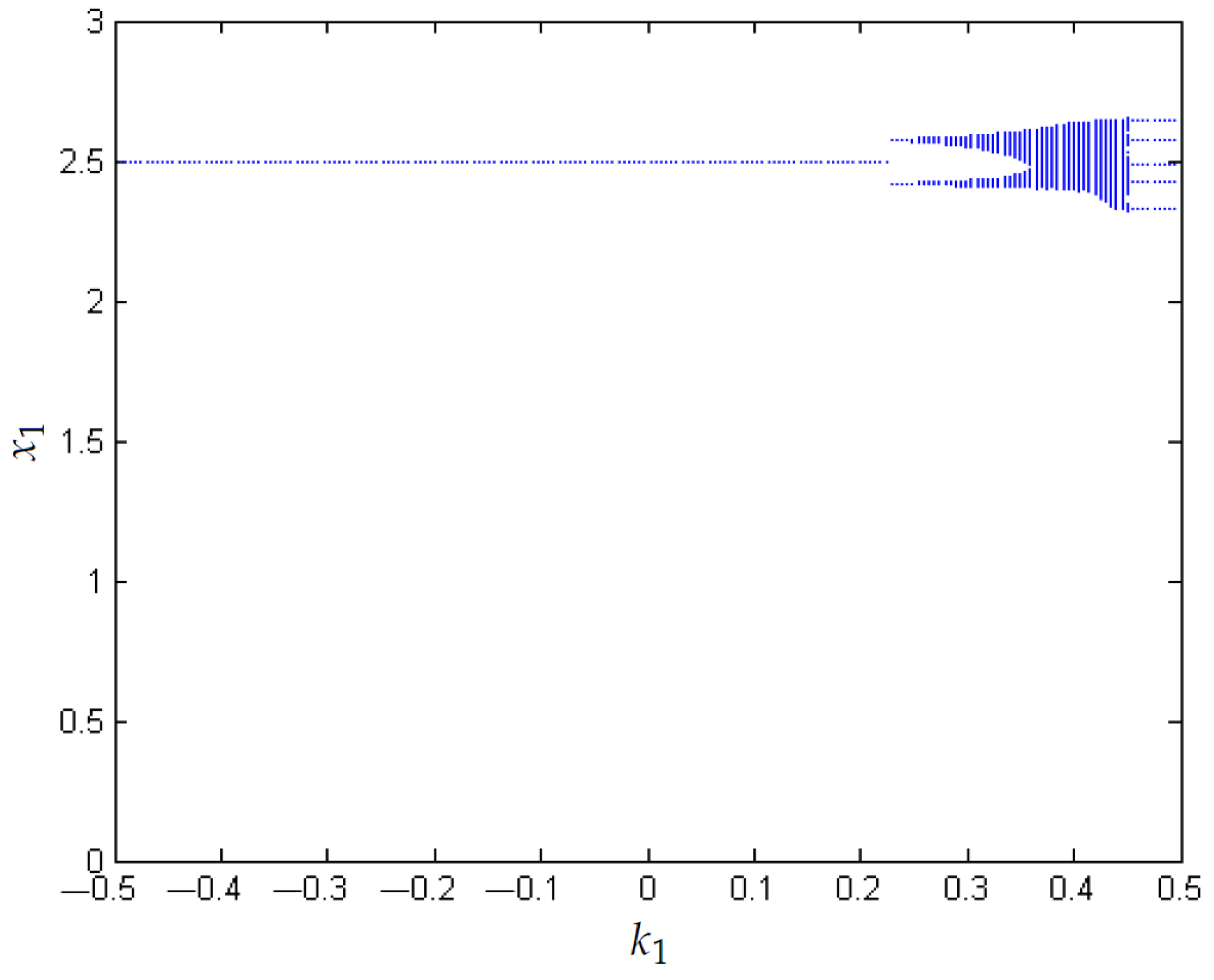 Sustainability 14 13170 g004