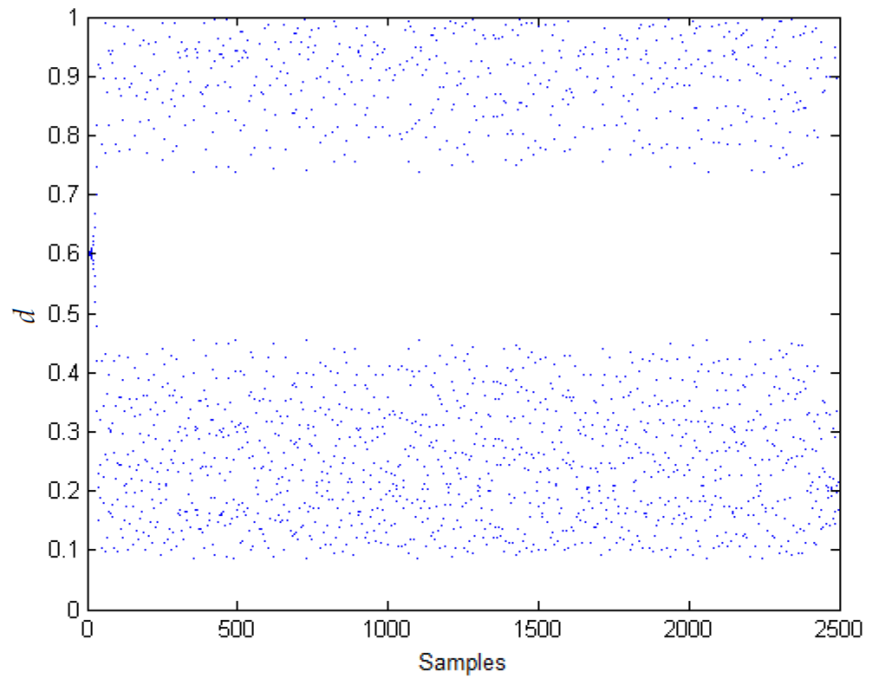 Sustainability 14 13170 g007
