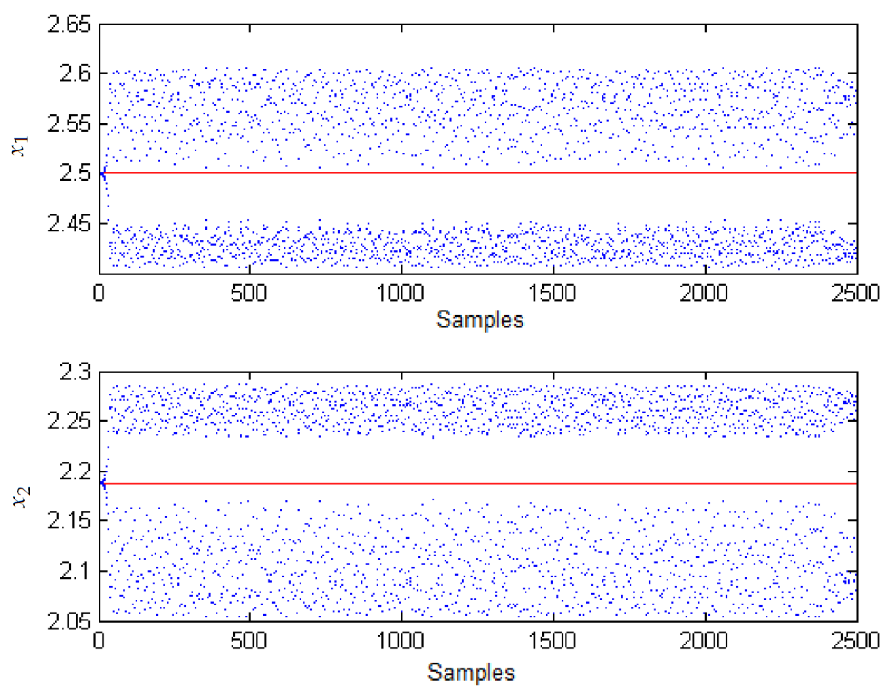 Sustainability 14 13170 g008