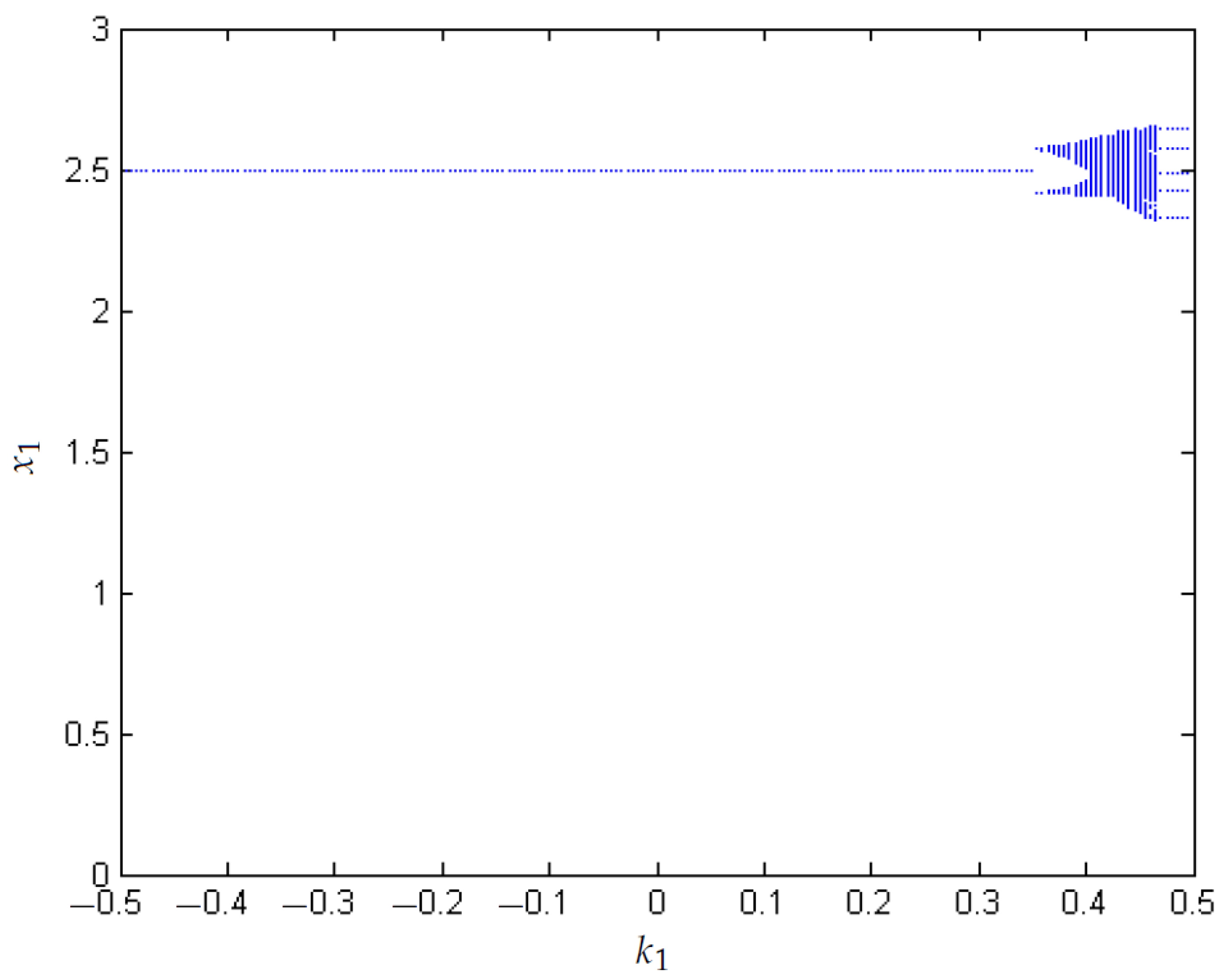 Sustainability 14 13170 g009