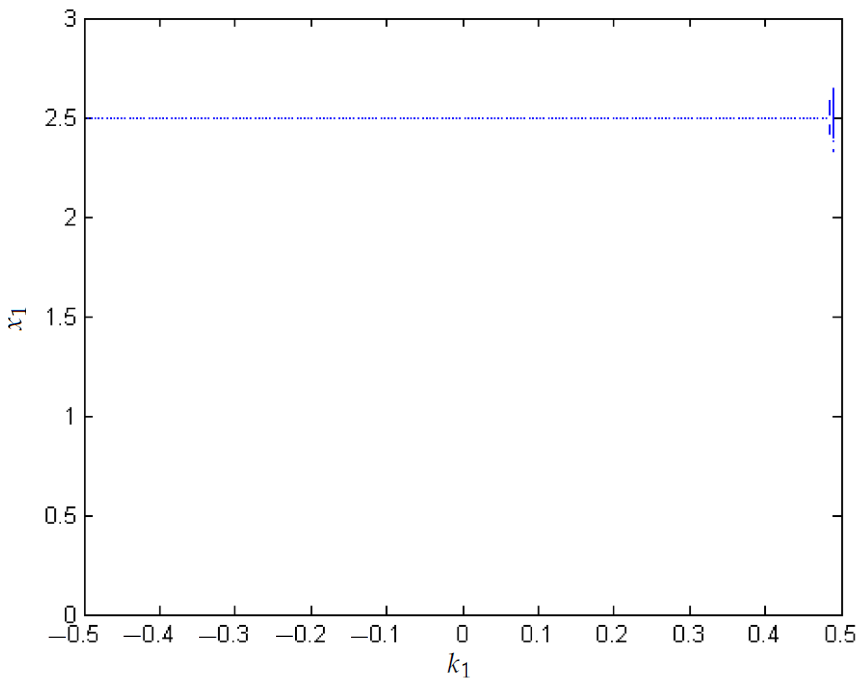 Sustainability 14 13170 g011