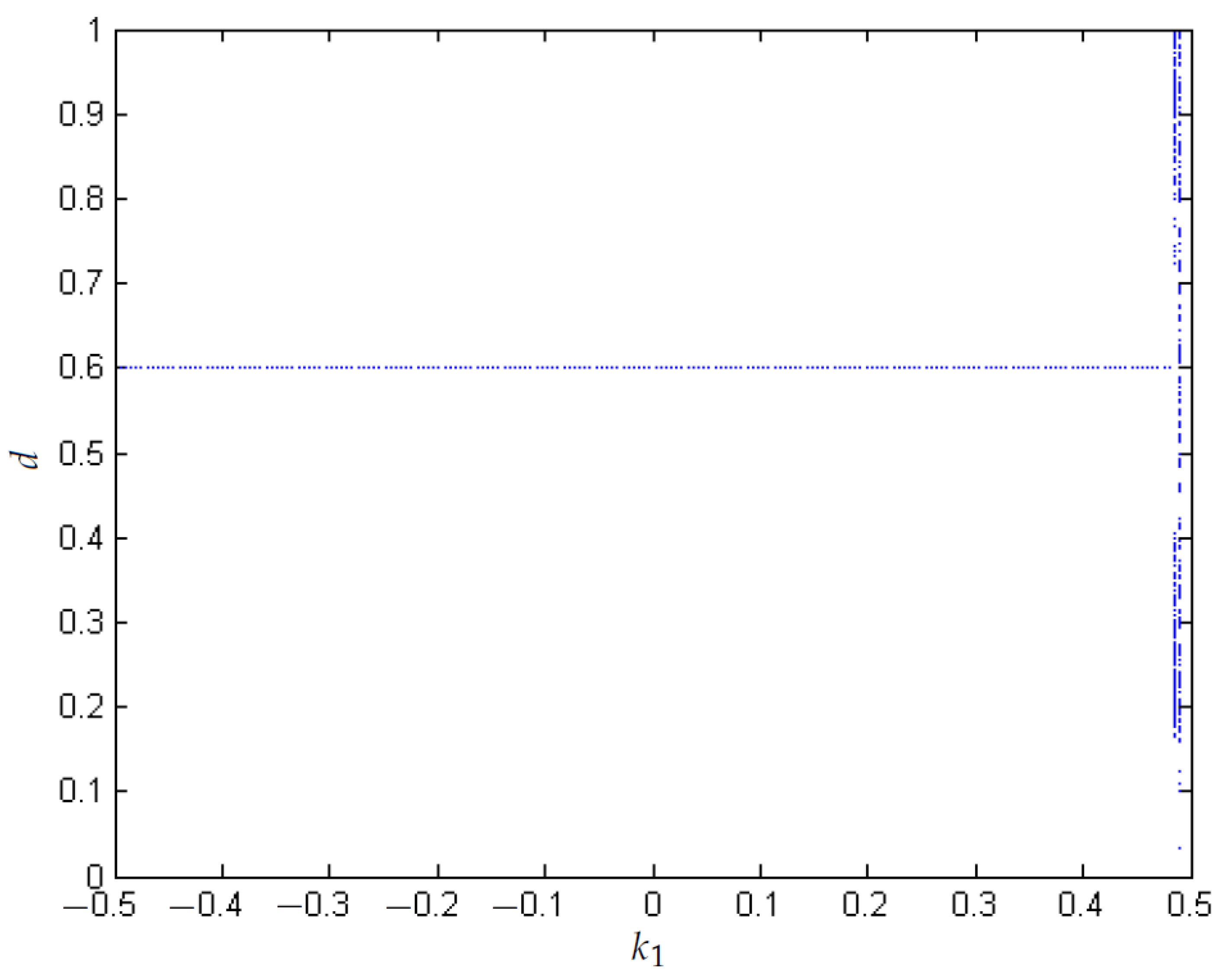 Sustainability 14 13170 g012