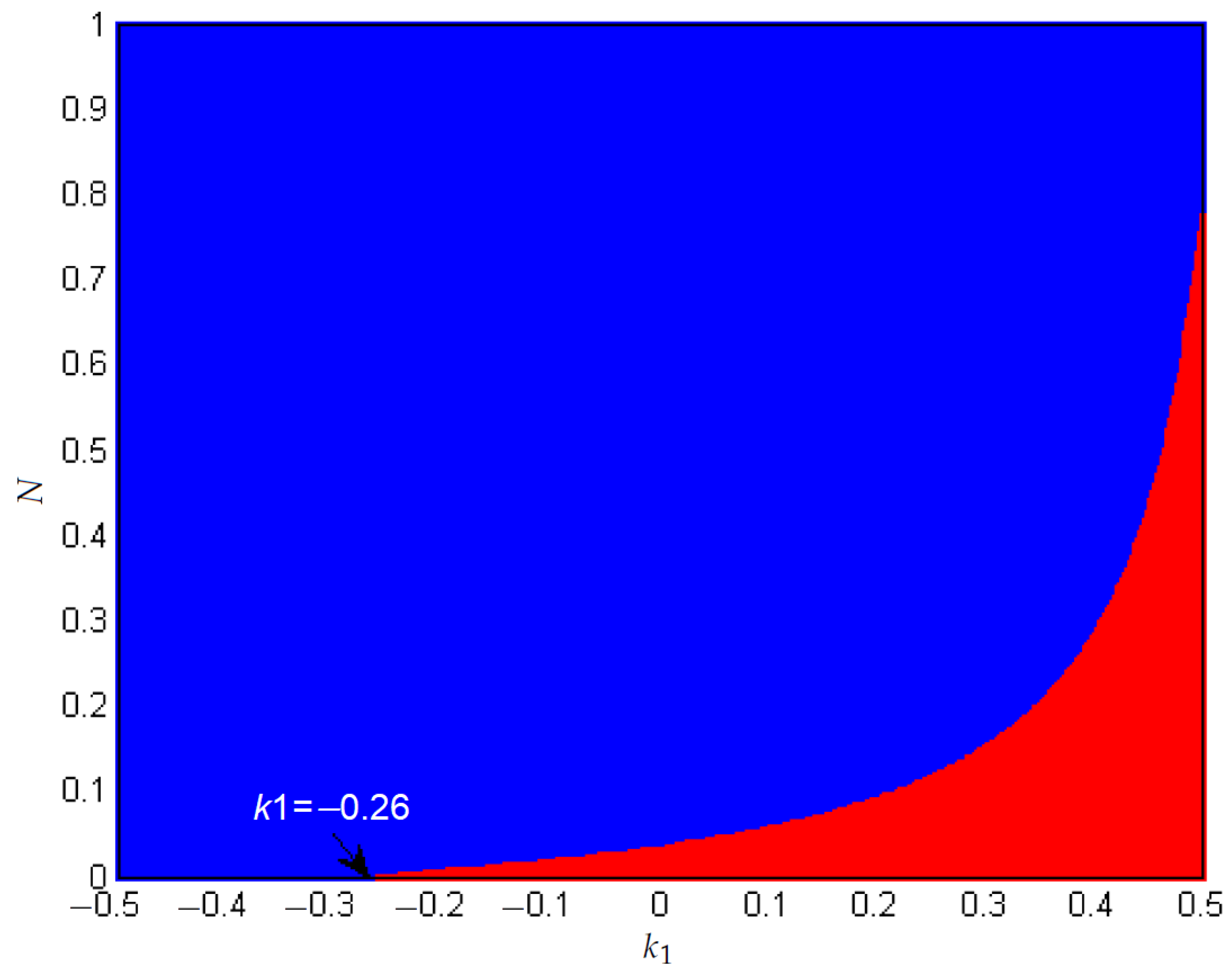 Sustainability 14 13170 g013
