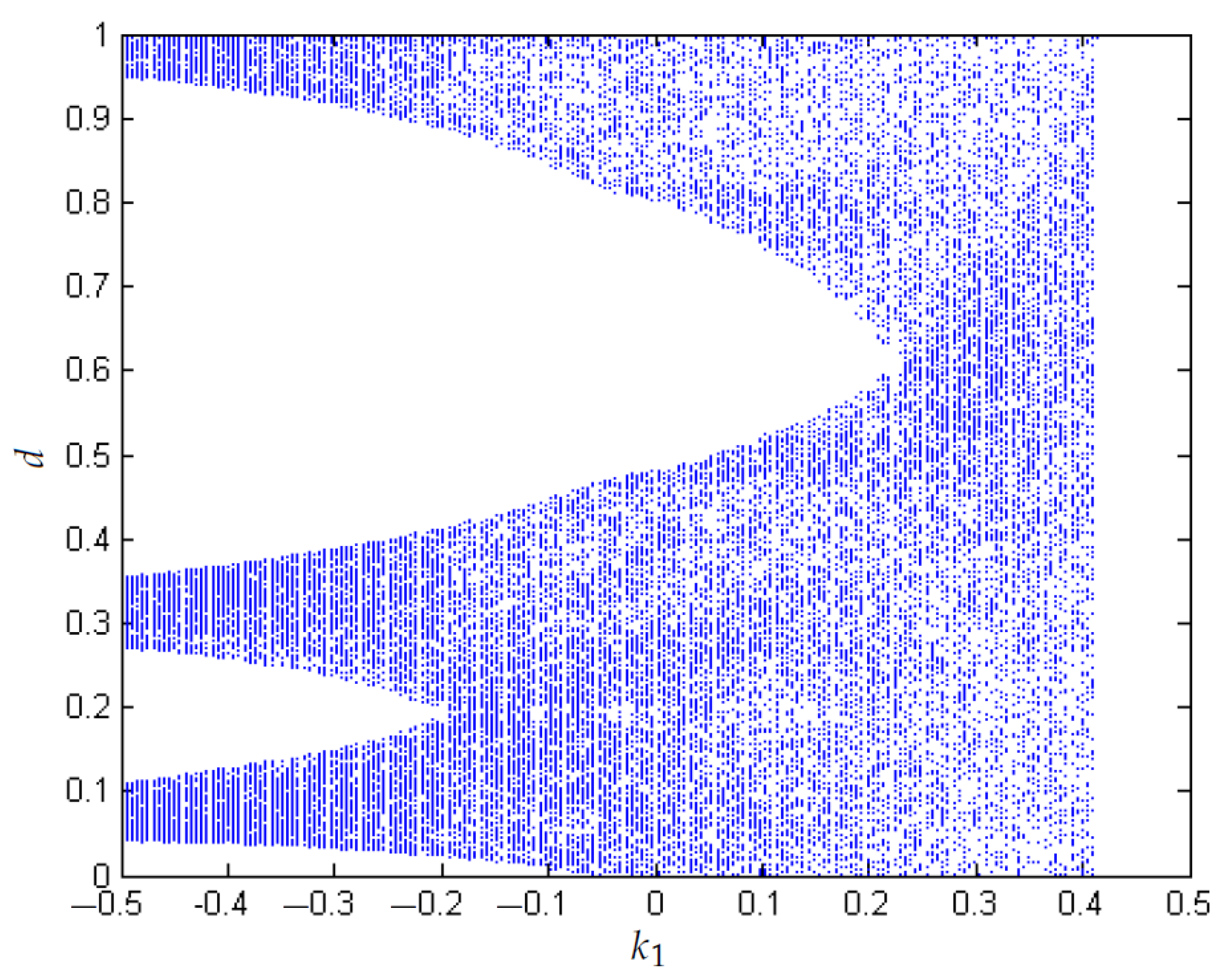 Sustainability 14 13170 g017
