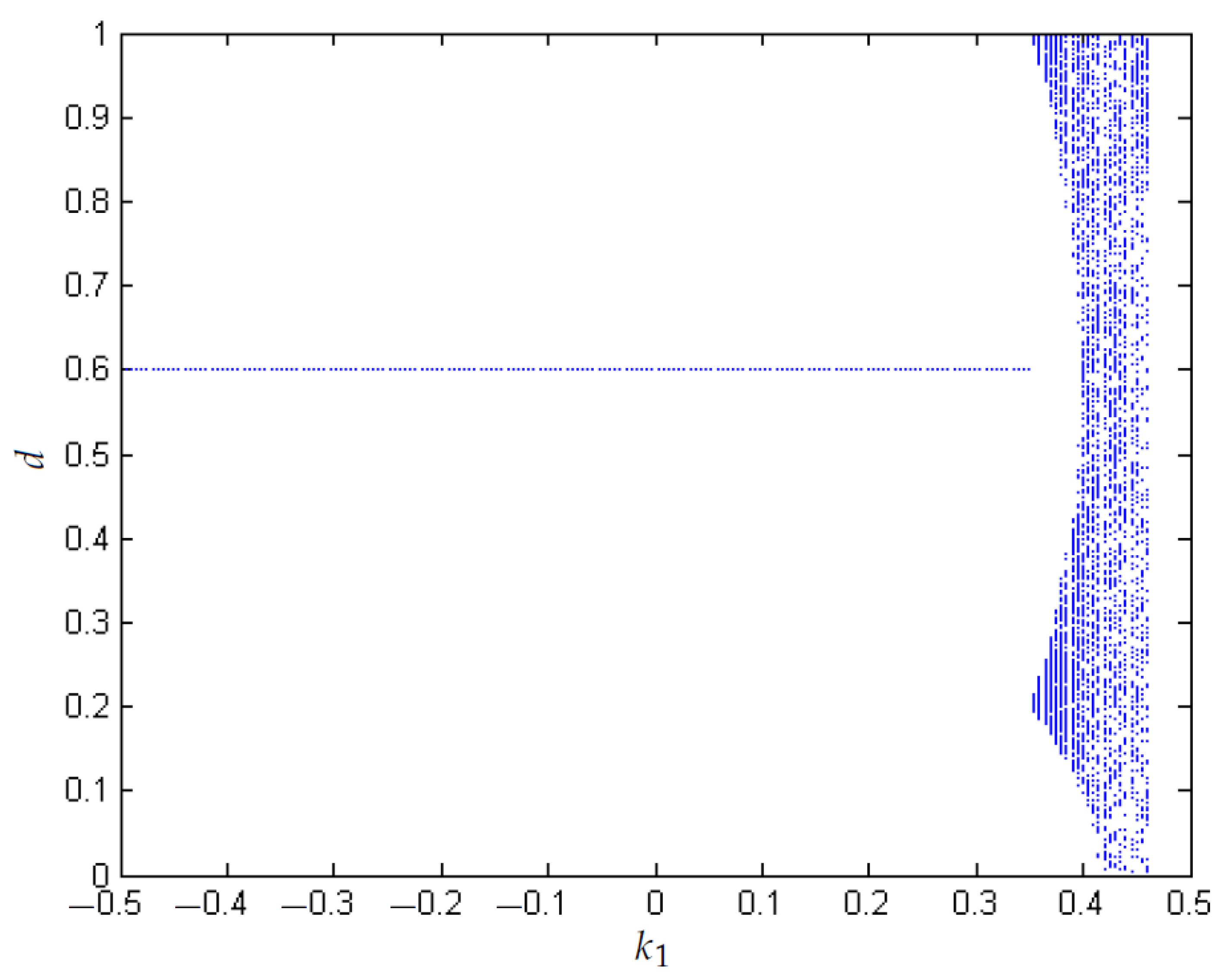 Sustainability 14 13170 g018