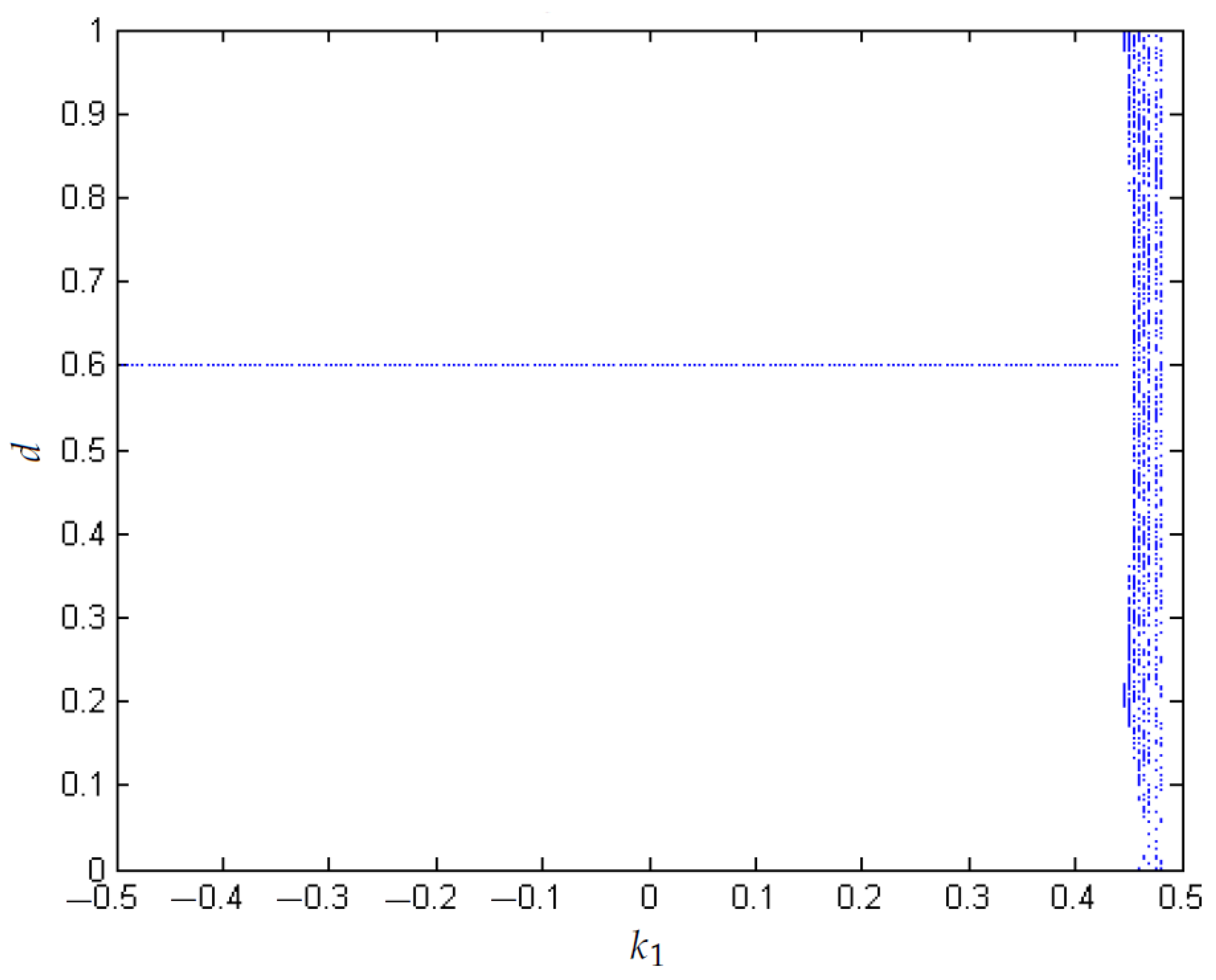 Sustainability 14 13170 g020