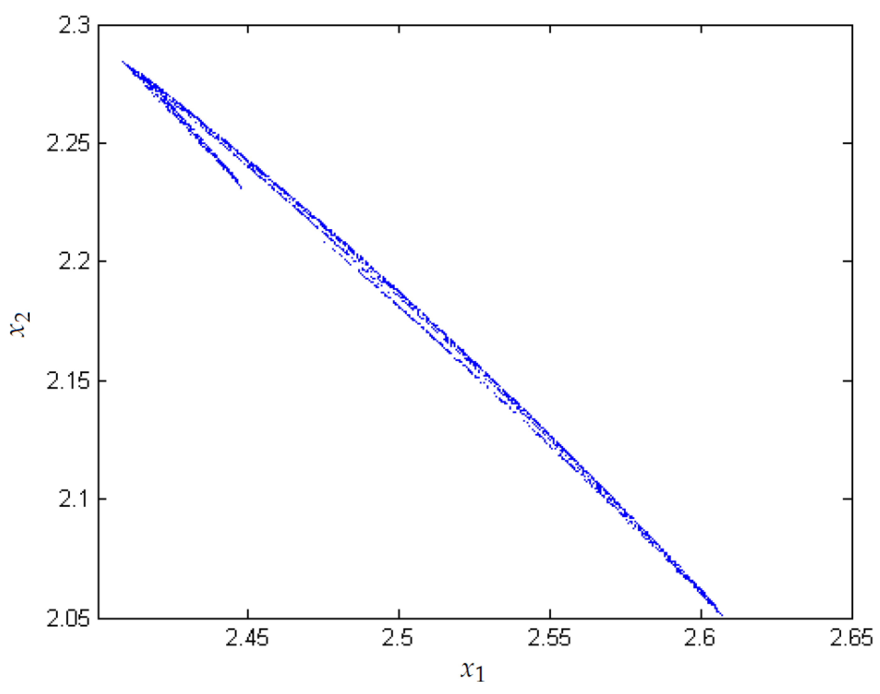 Sustainability 14 13170 g023