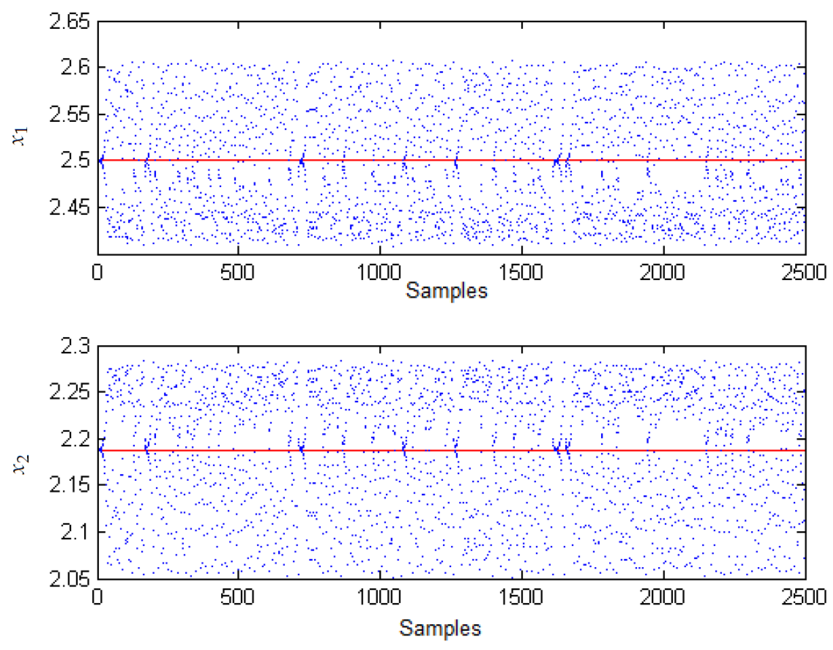 Sustainability 14 13170 g025