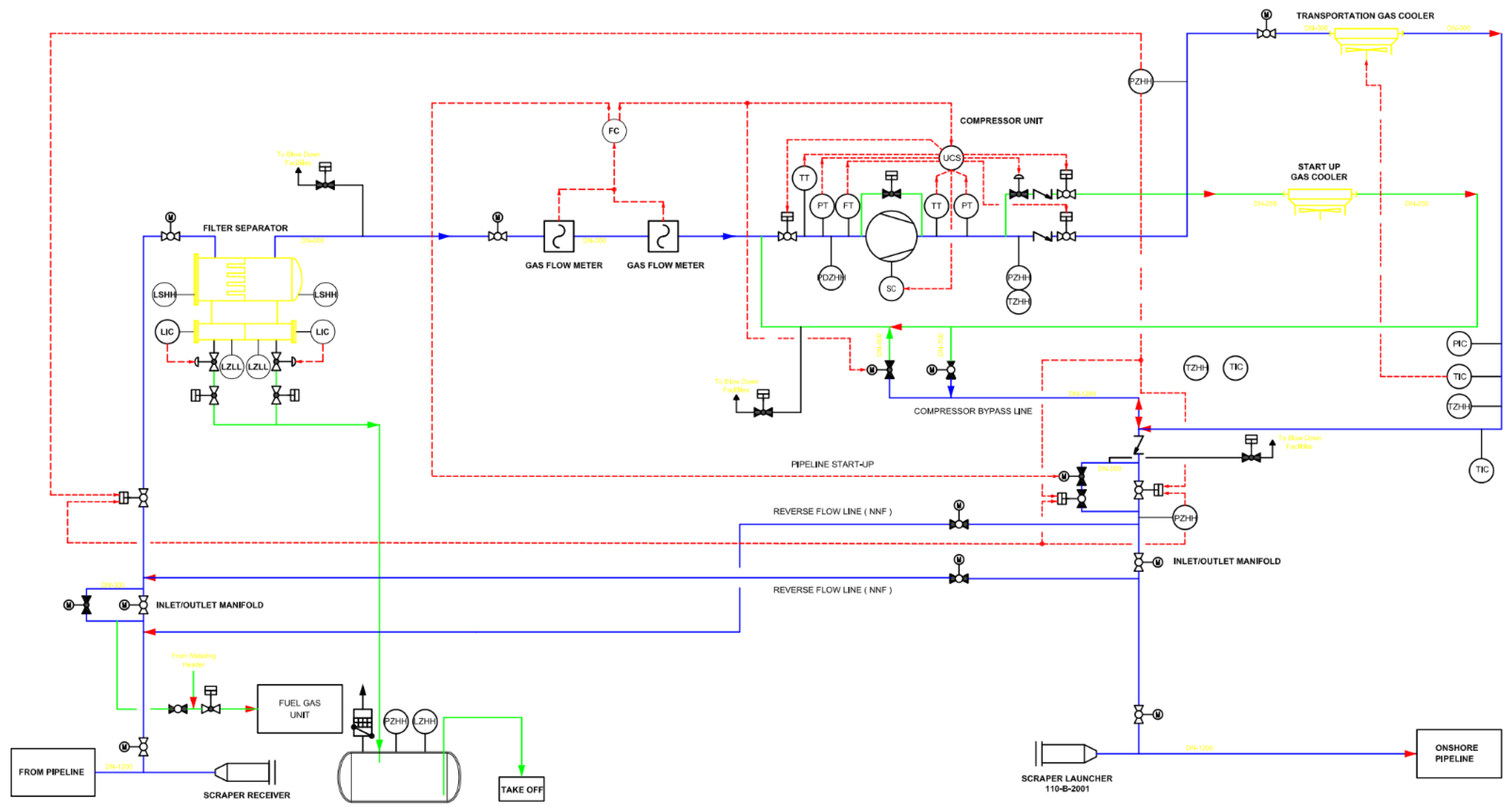 Sustainability 14 13172 g001 Sustainability 14 13172 g001
