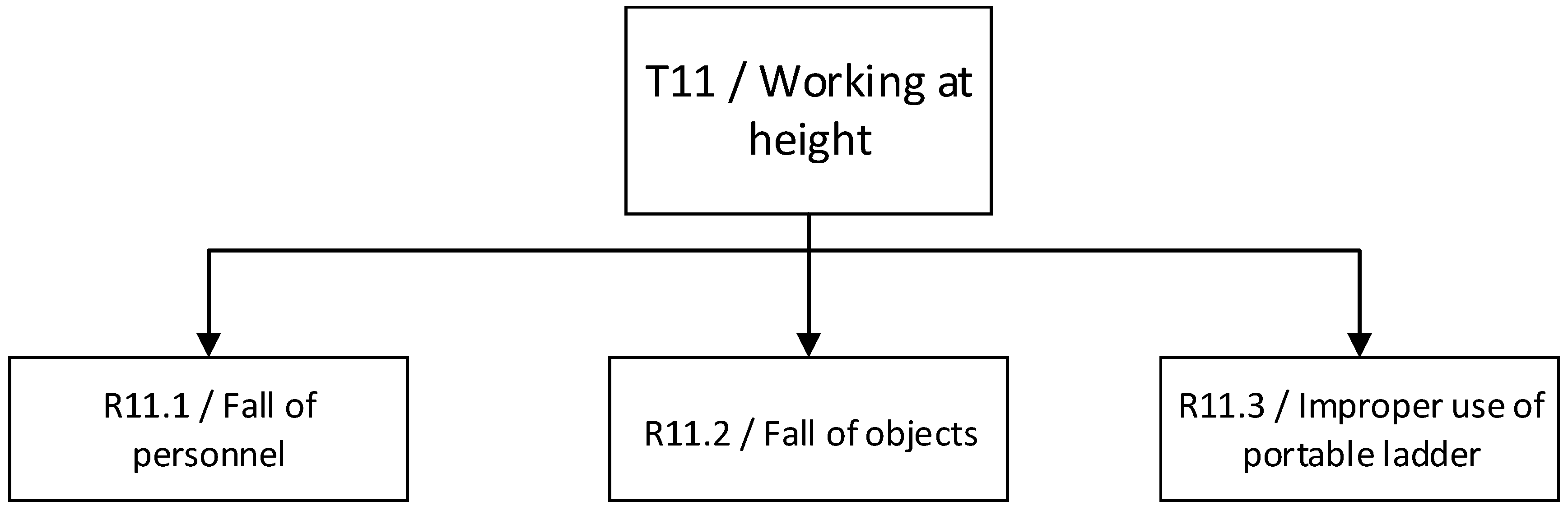 Sustainability 14 13172 g003 Sustainability 14 13172 g003