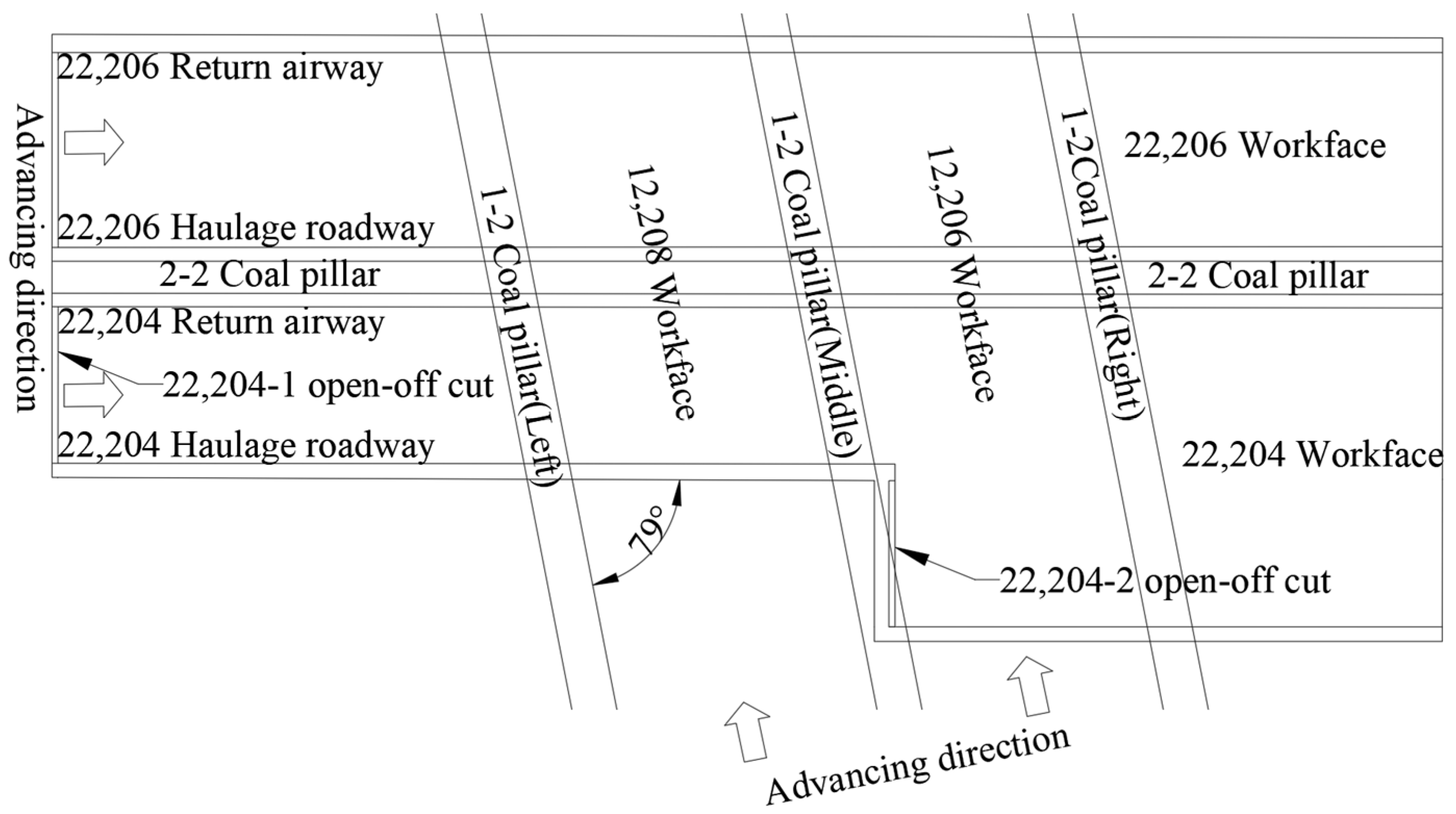 Sustainability 14 13175 g001