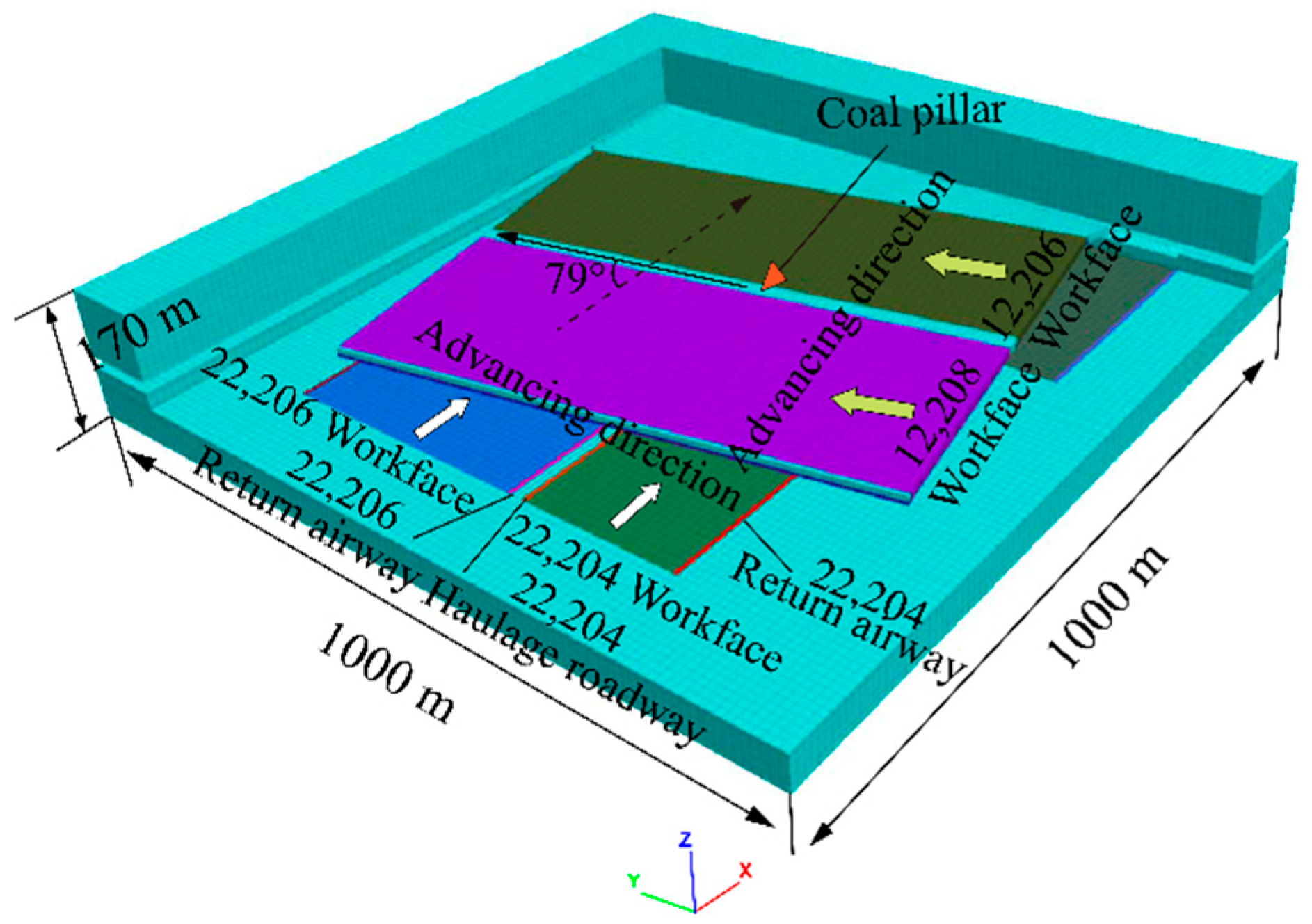 Sustainability 14 13175 g003