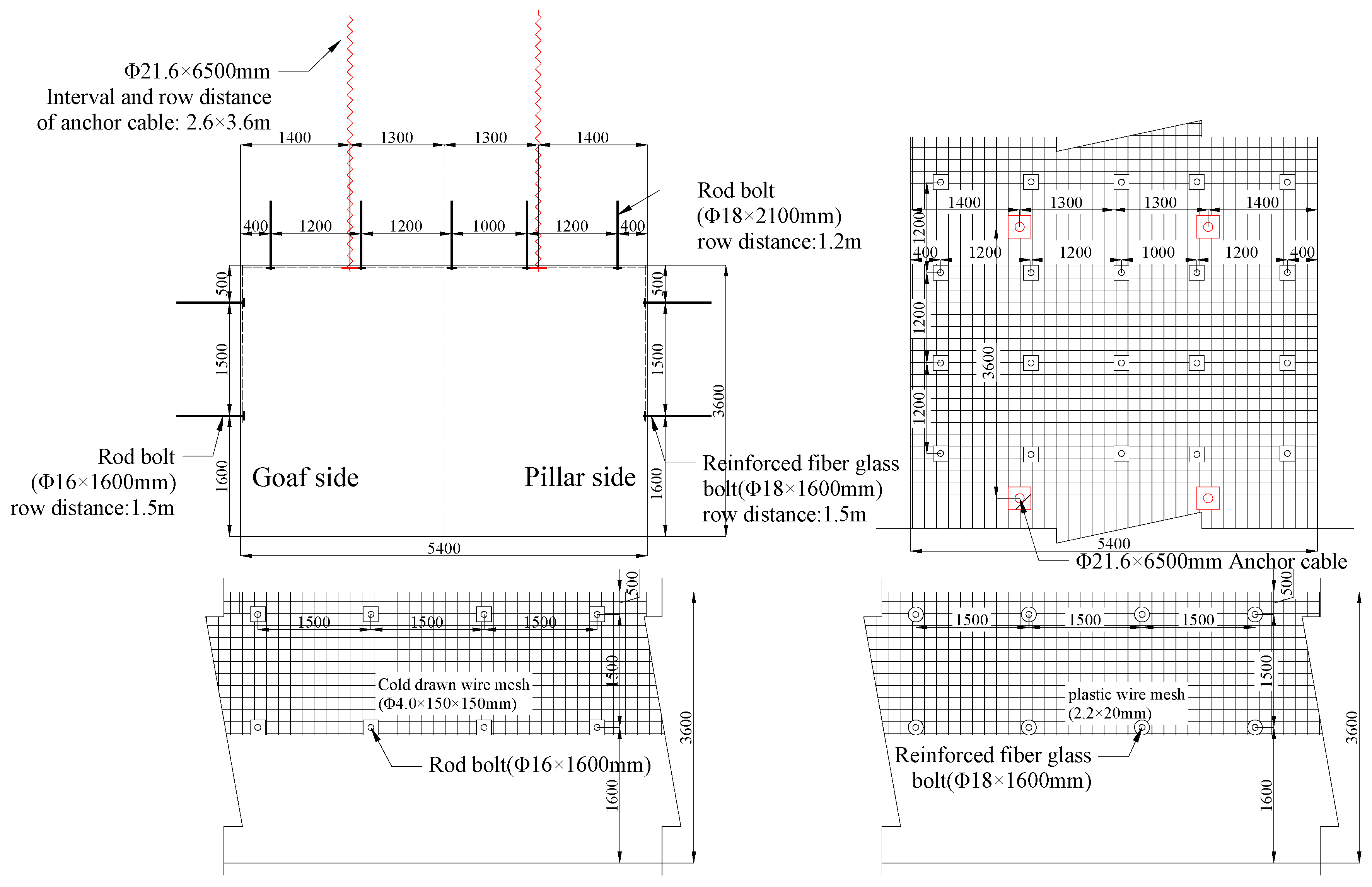 Sustainability 14 13175 g011