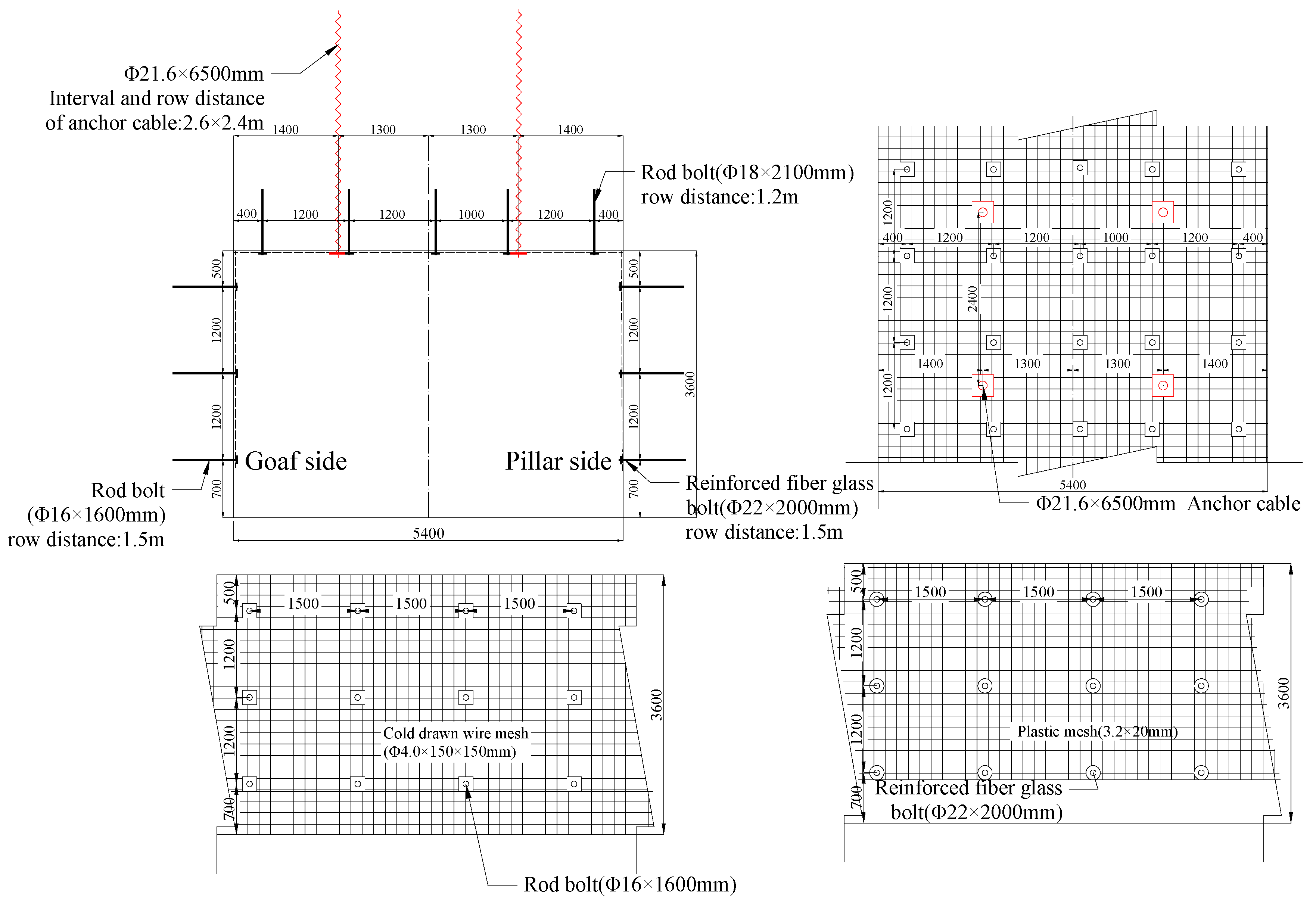 Sustainability 14 13175 g012