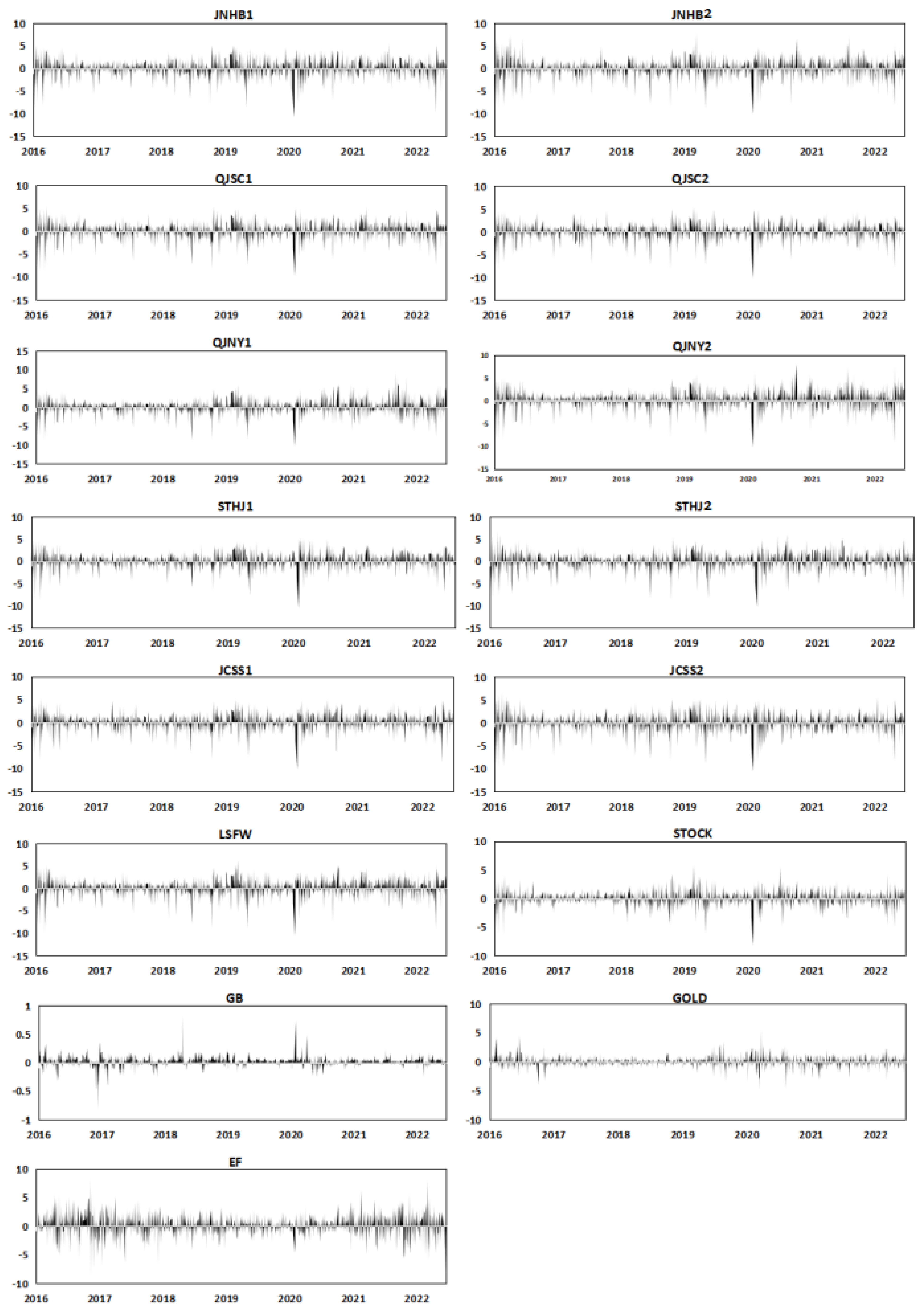 Sustainability 14 13178 g001 Sustainability 14 13178 g001