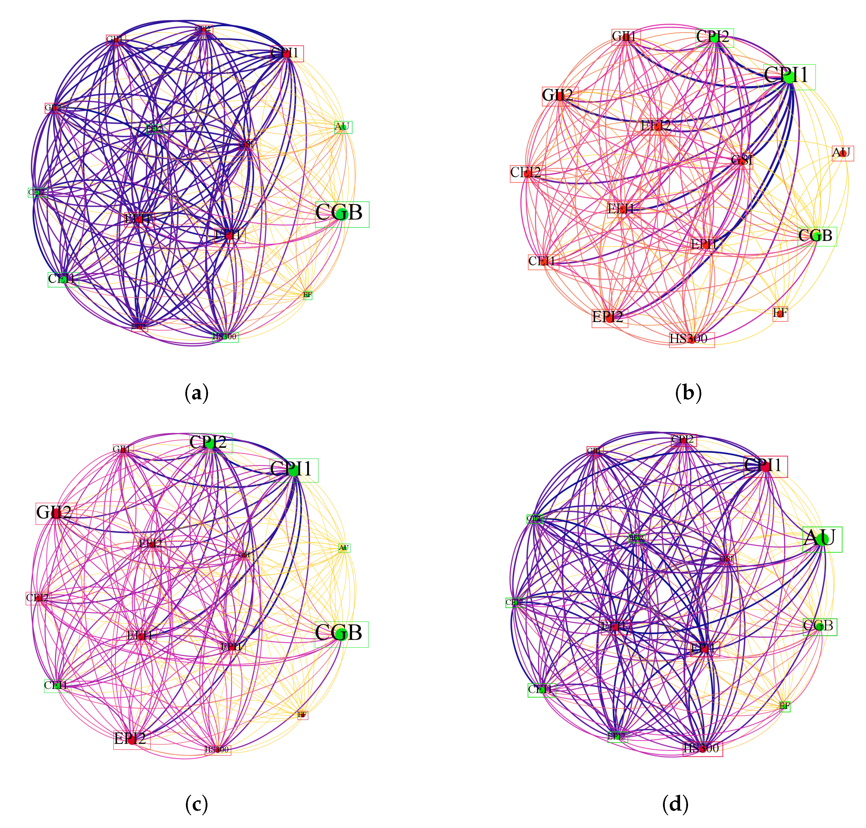 Sustainability 14 13178 g002 Sustainability 14 13178 g002