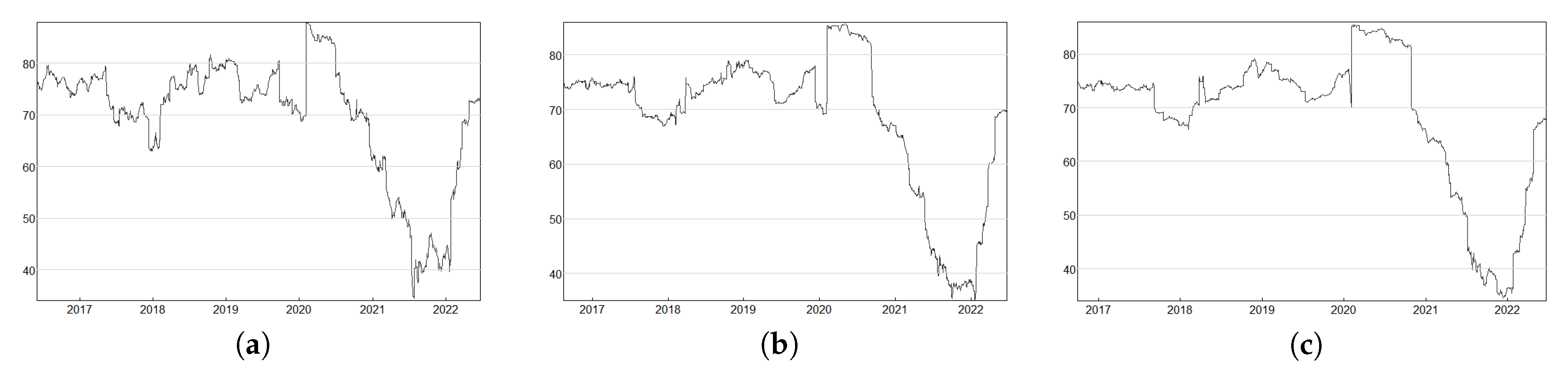 Sustainability 14 13178 g004 Sustainability 14 13178 g004