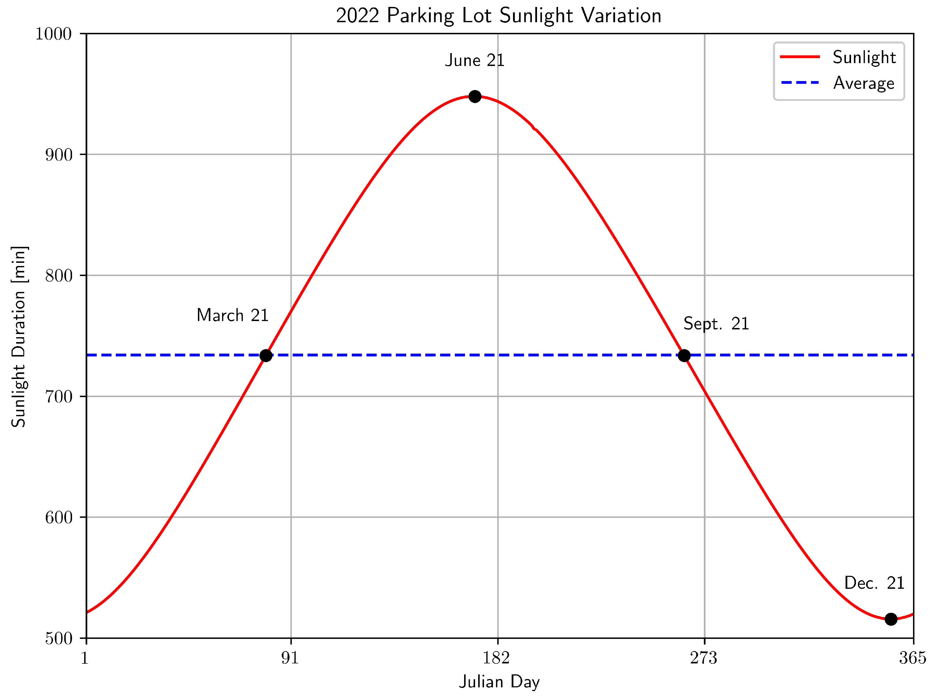 Sustainability 14 13181 g001