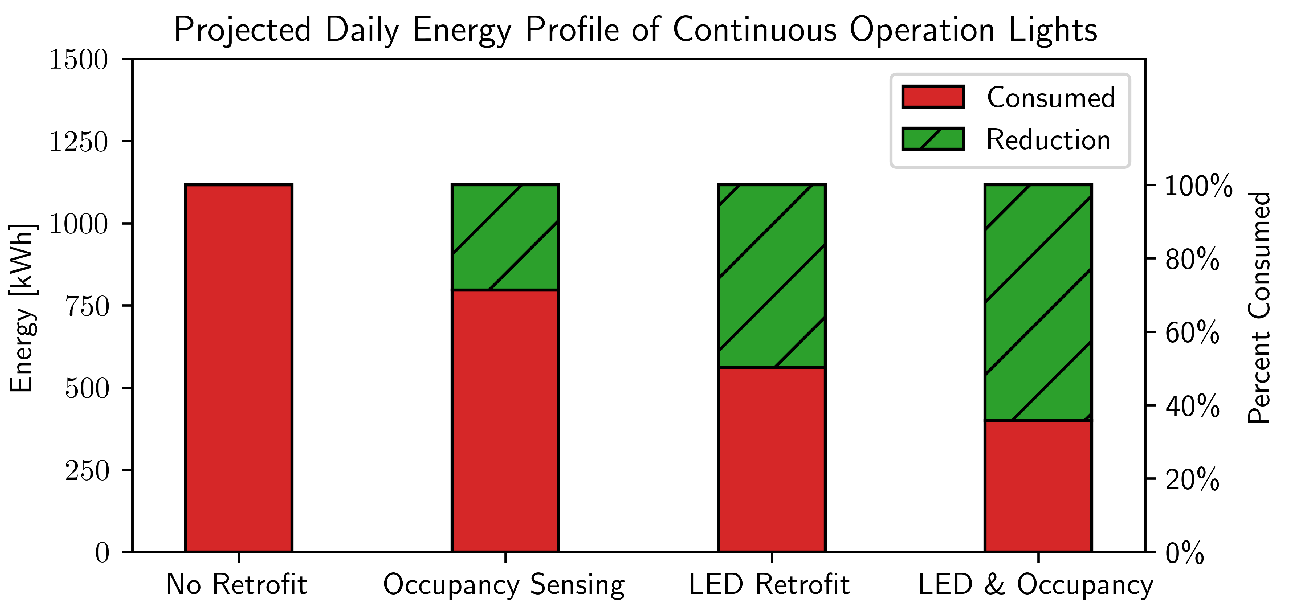 Sustainability 14 13181 g002