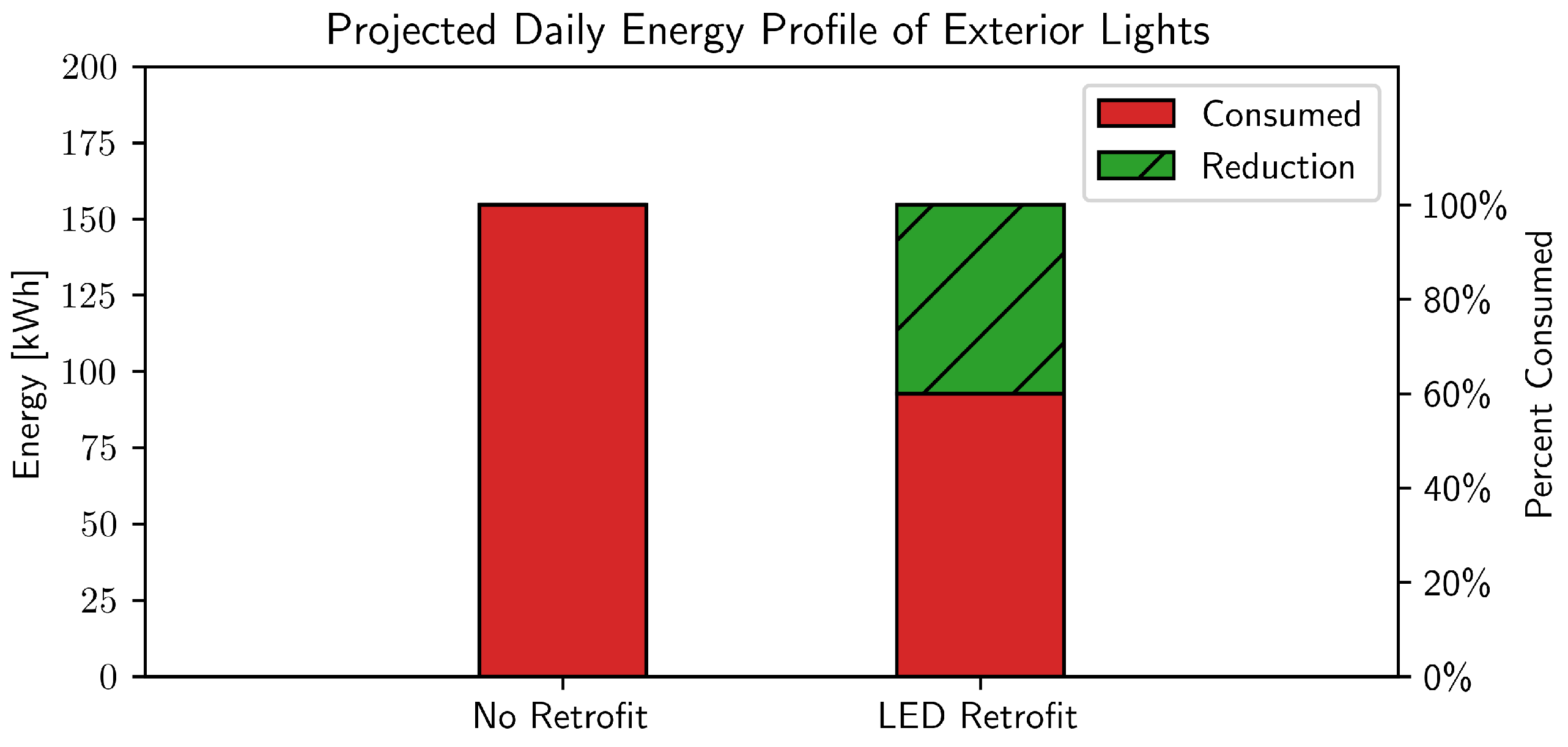Sustainability 14 13181 g003