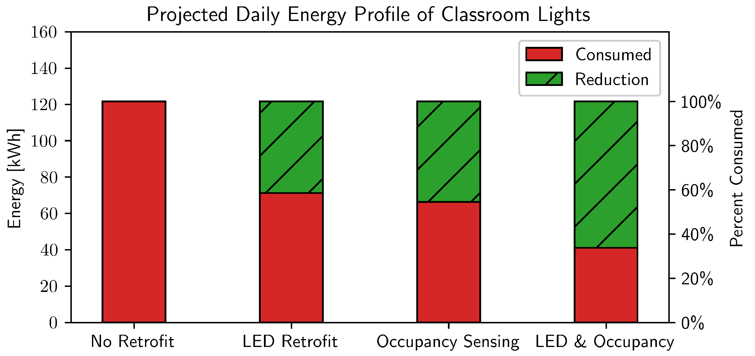 Sustainability 14 13181 g005