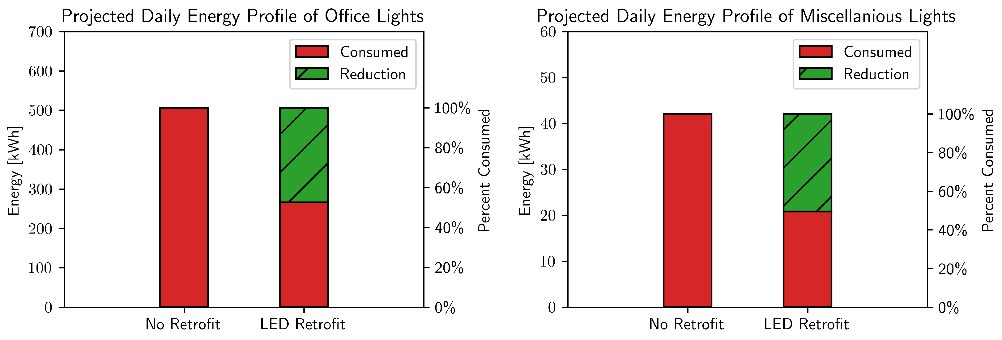 Sustainability 14 13181 g006