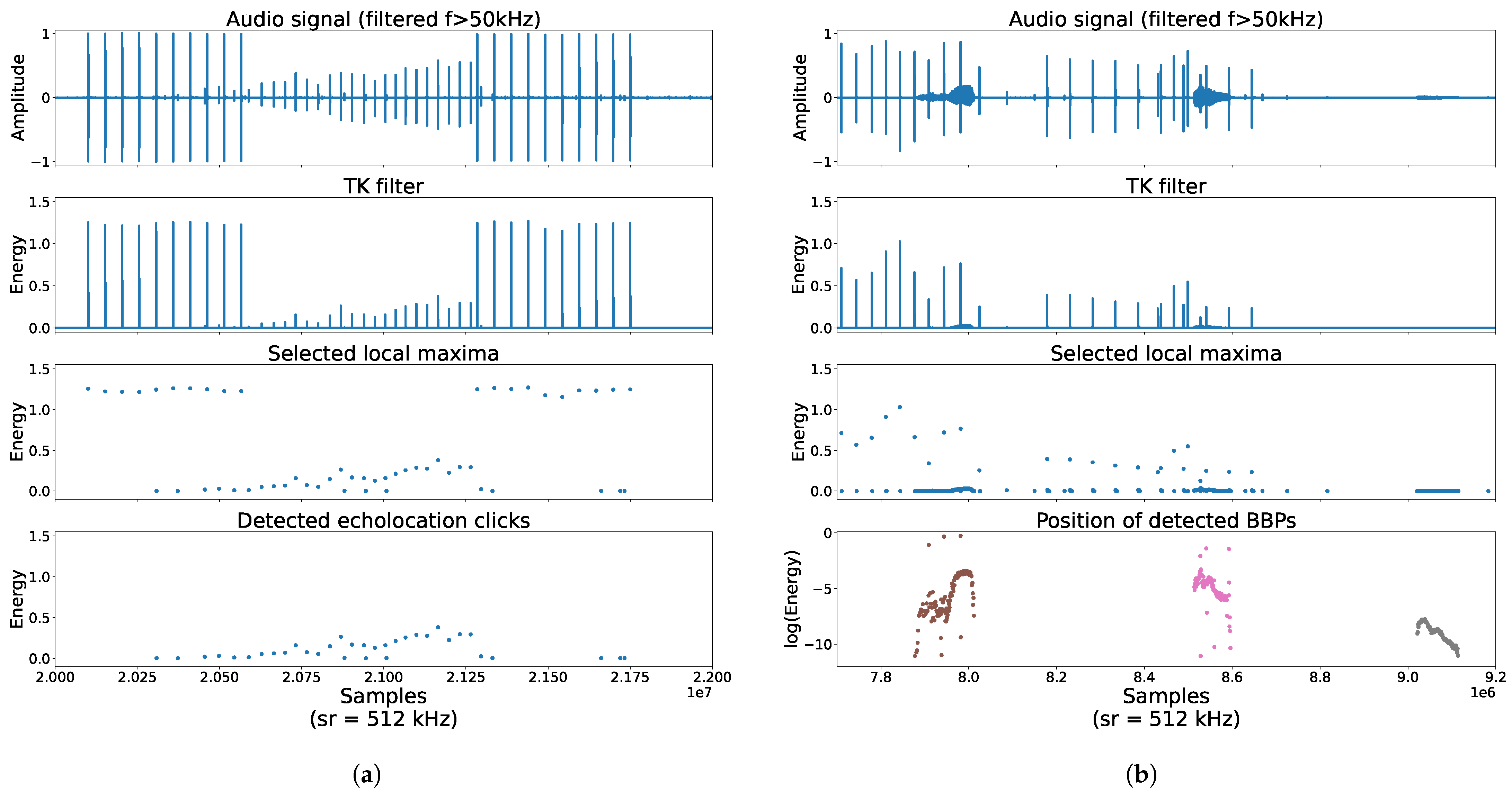 Sustainability 14 13186 g003 Sustainability 14 13186 g003