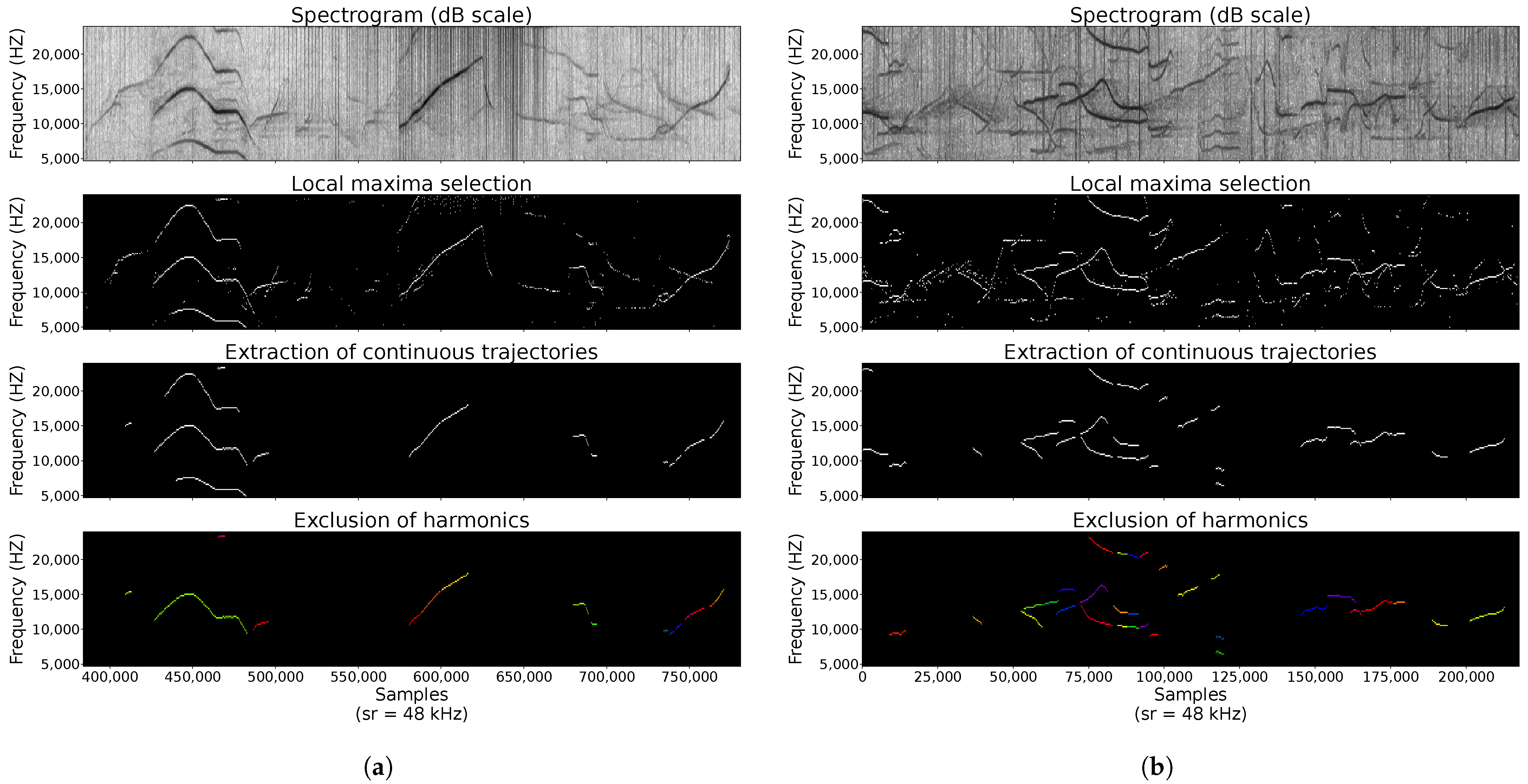 Sustainability 14 13186 g005 Sustainability 14 13186 g005