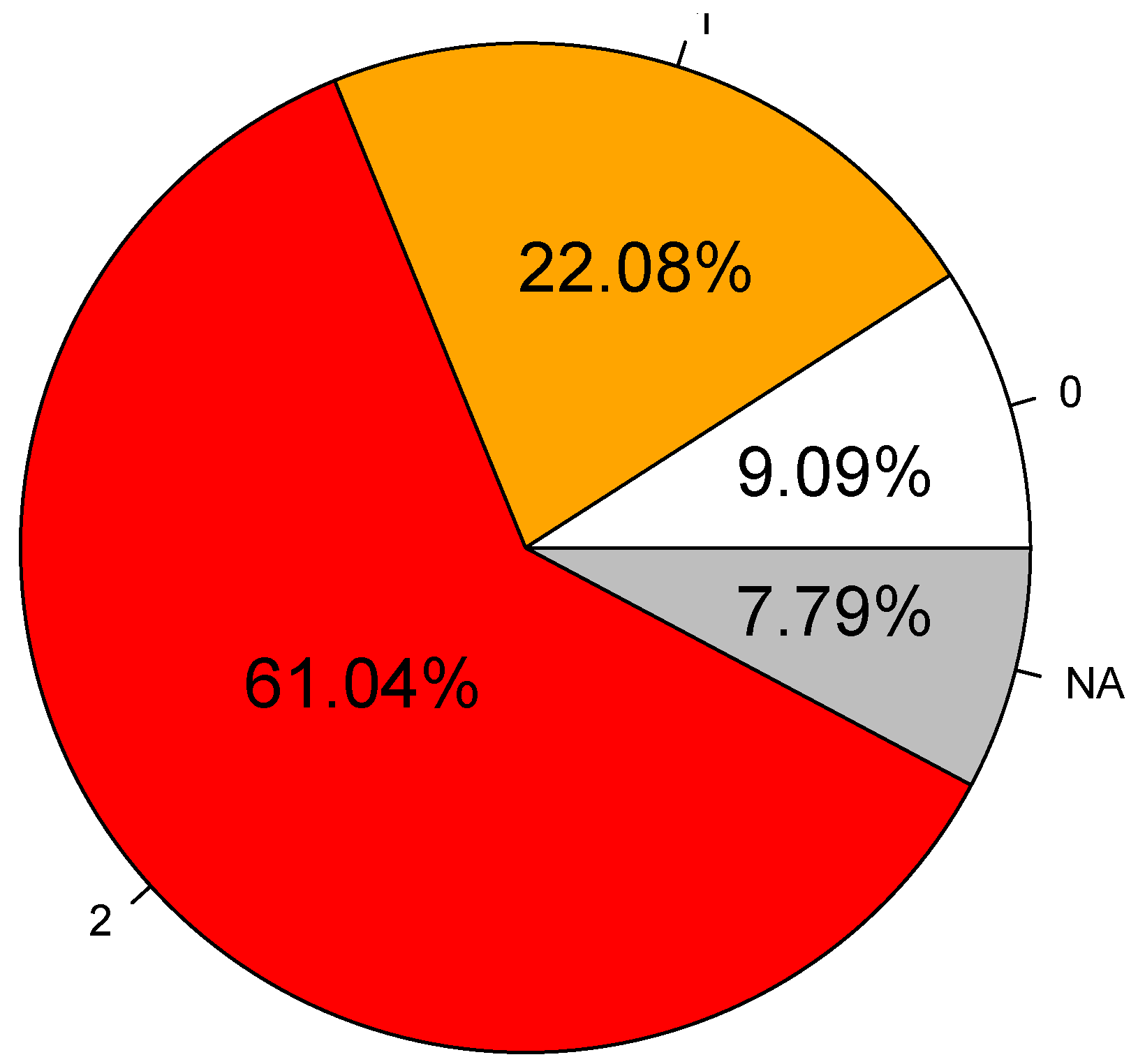 Sustainability 14 13186 g006 Sustainability 14 13186 g006