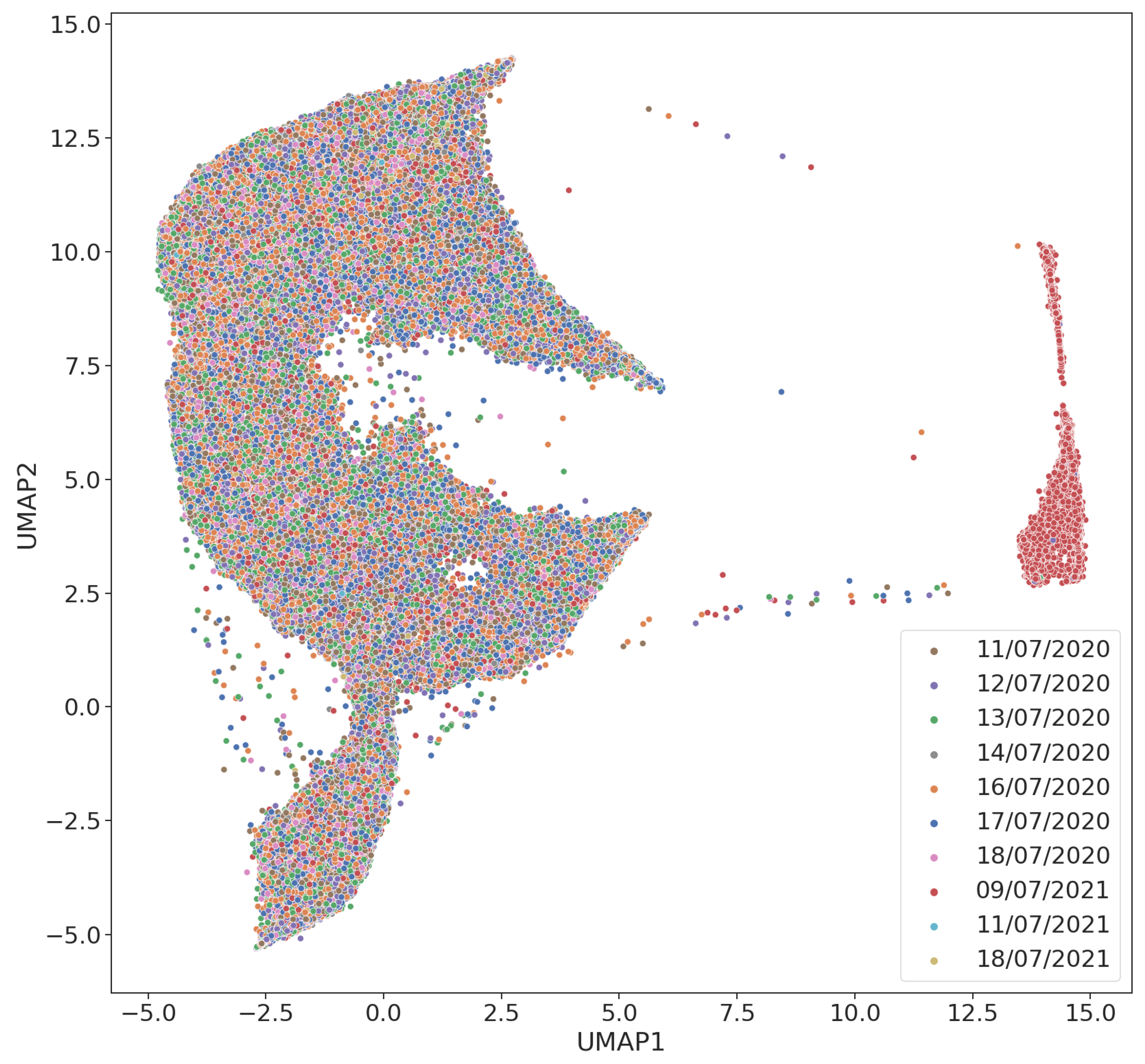 Sustainability 14 13186 g0a1 Sustainability 14 13186 g0a1