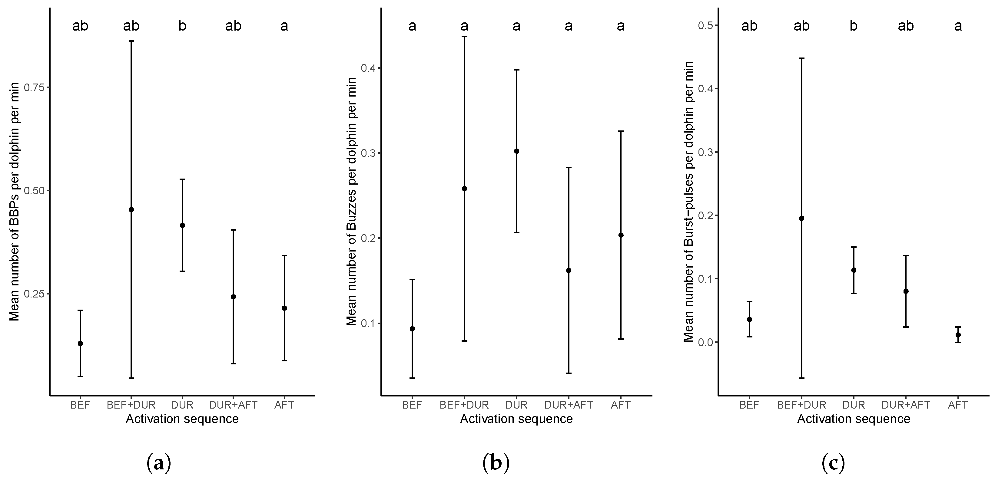 Sustainability 14 13186 g0a3 Sustainability 14 13186 g0a3
