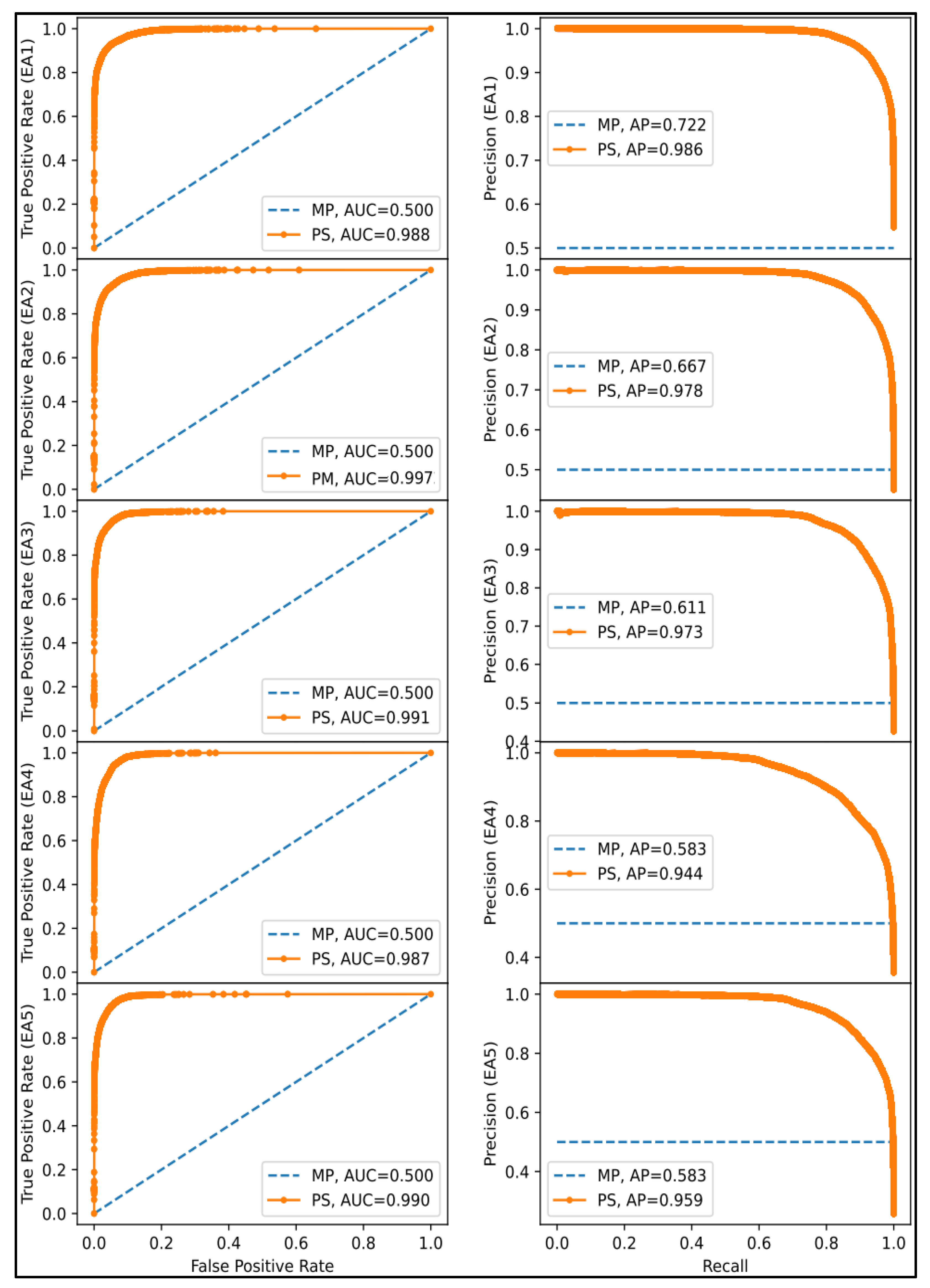 Sustainability 14 13189 g005 Sustainability 14 13189 g005