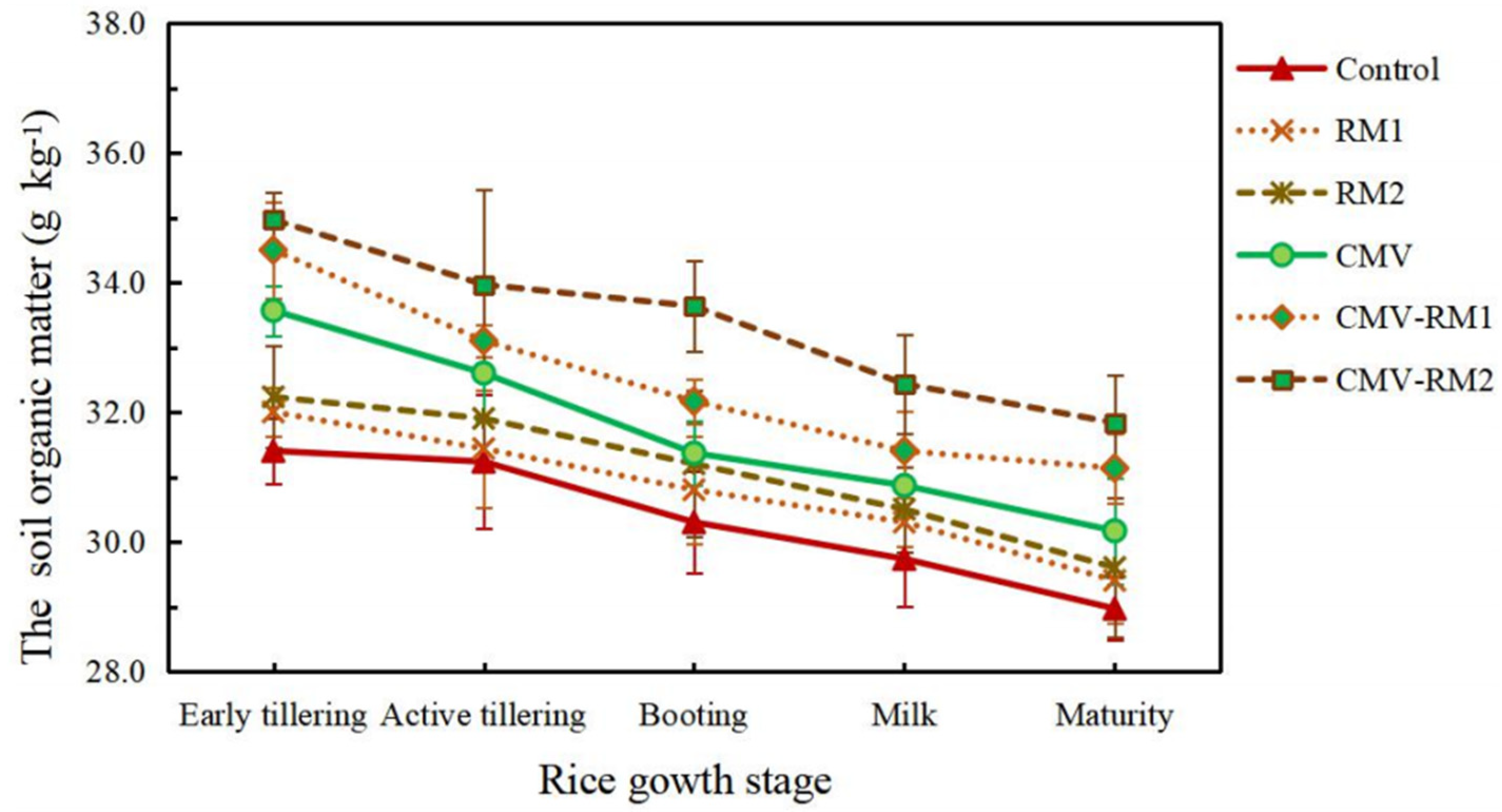 Sustainability 14 13192 g003