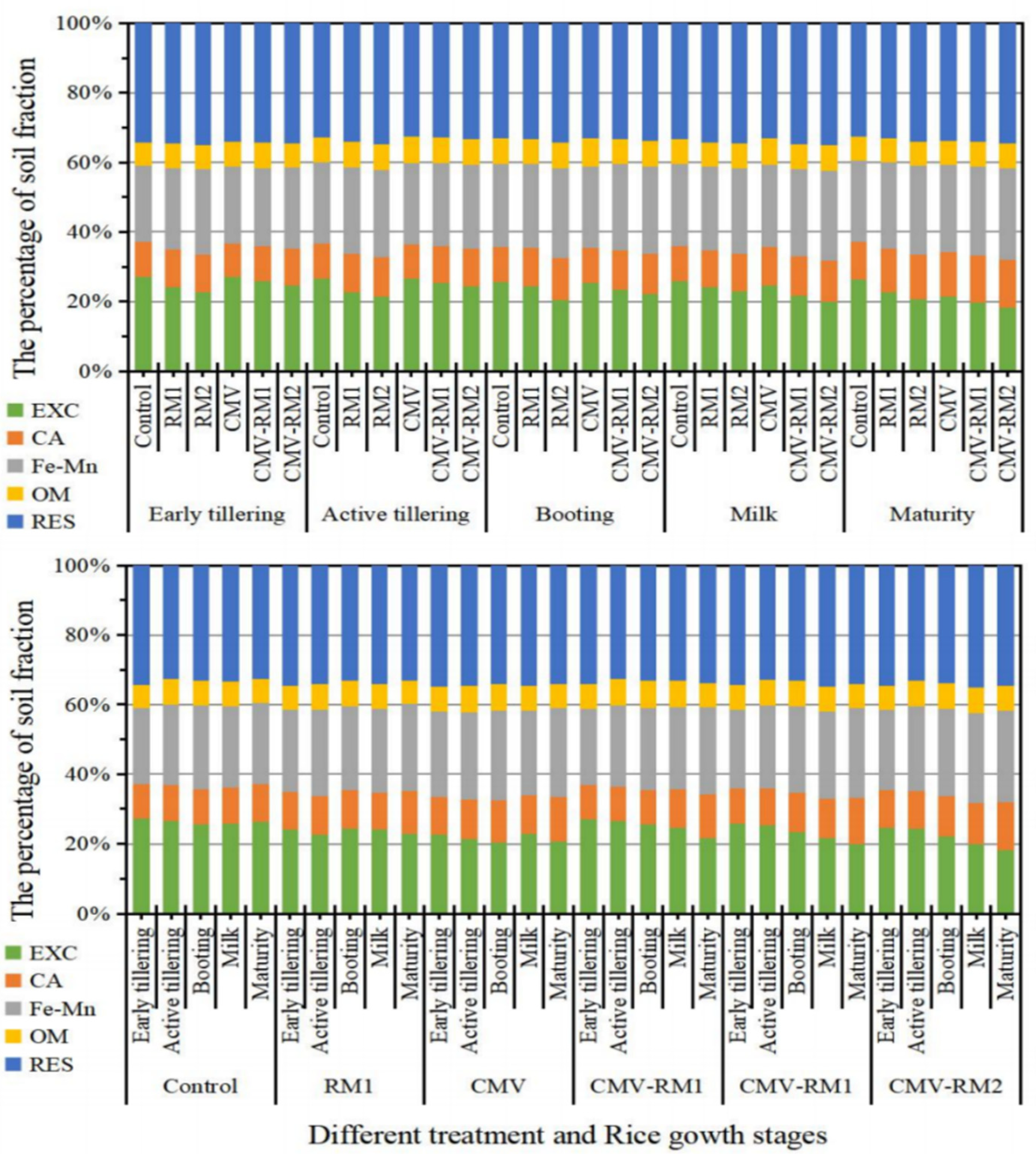 Sustainability 14 13192 g004
