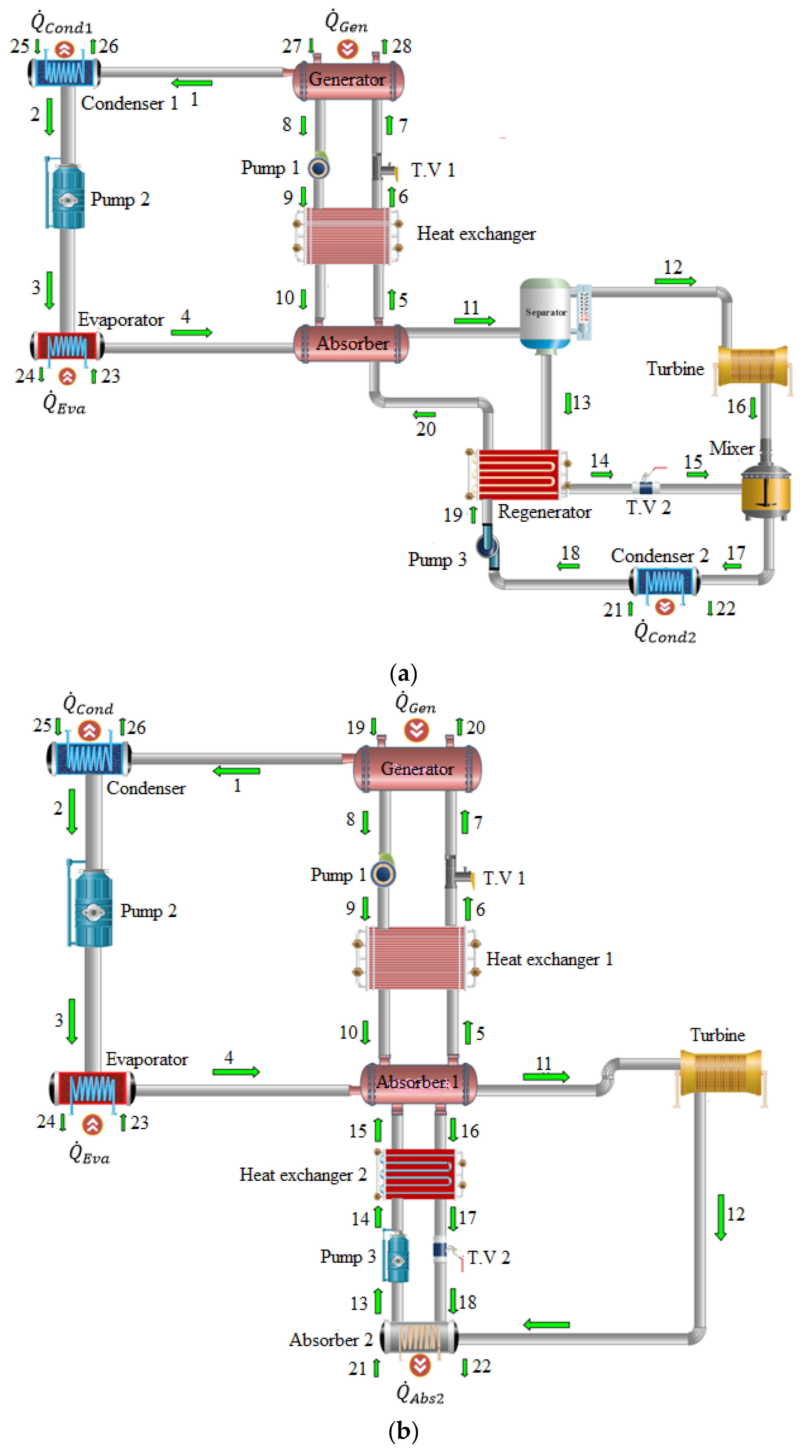 Sustainability 14 13194 g001