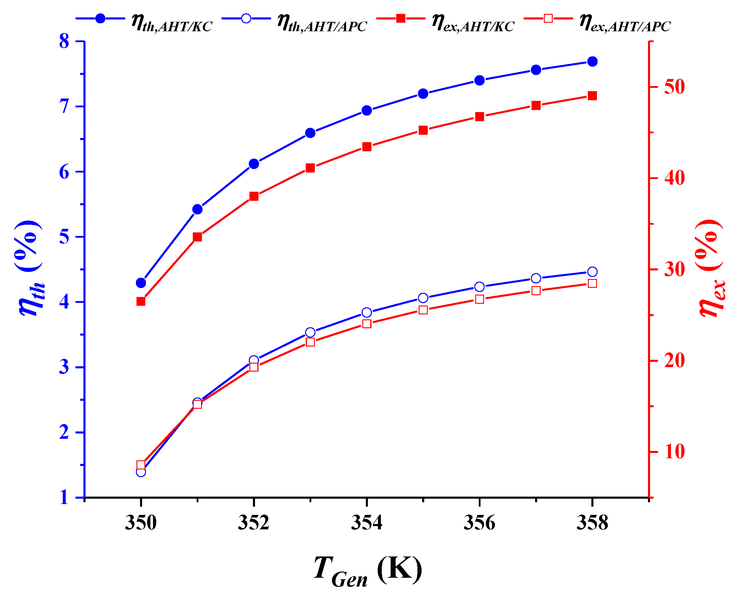 Sustainability 14 13194 g005