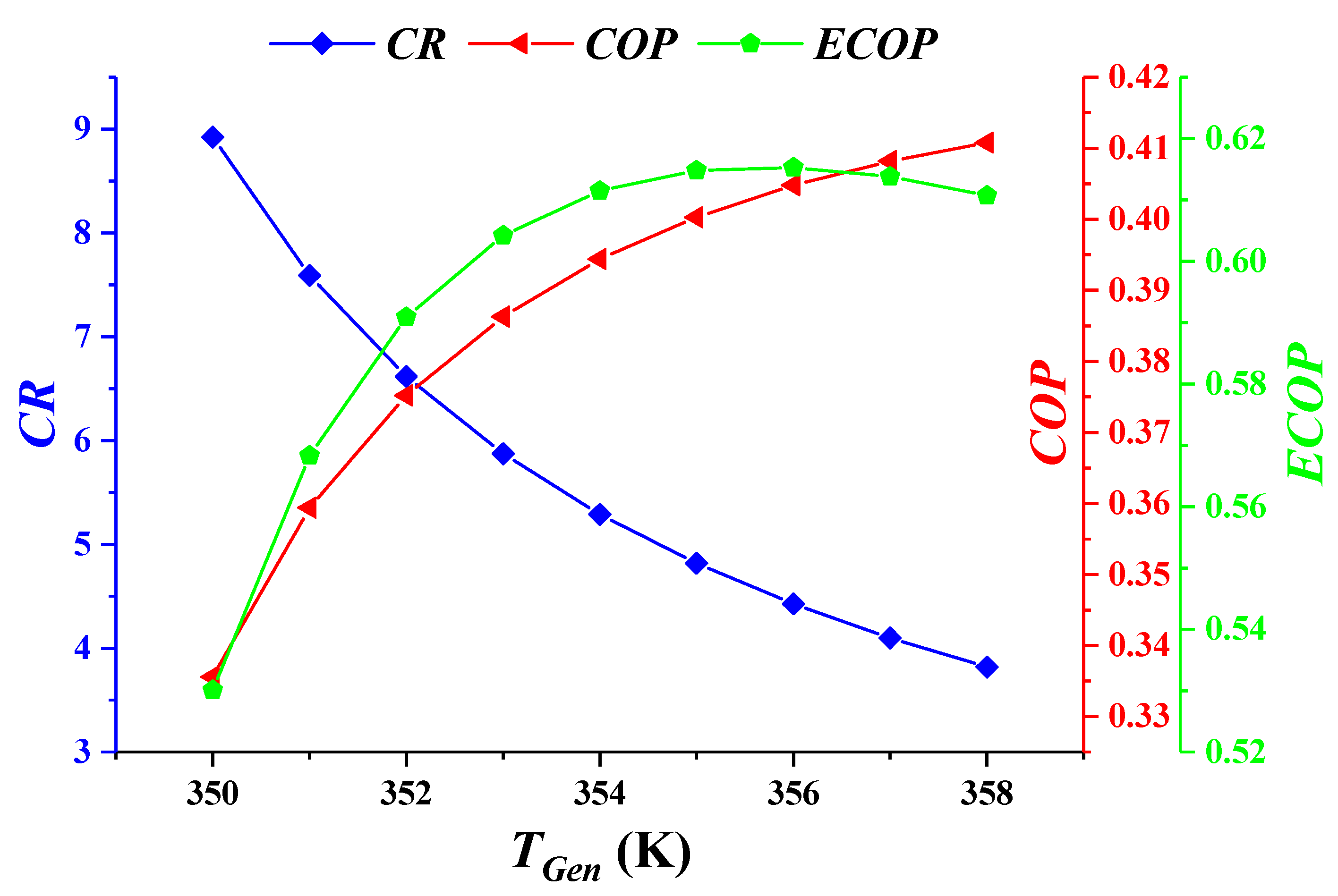 Sustainability 14 13194 g006