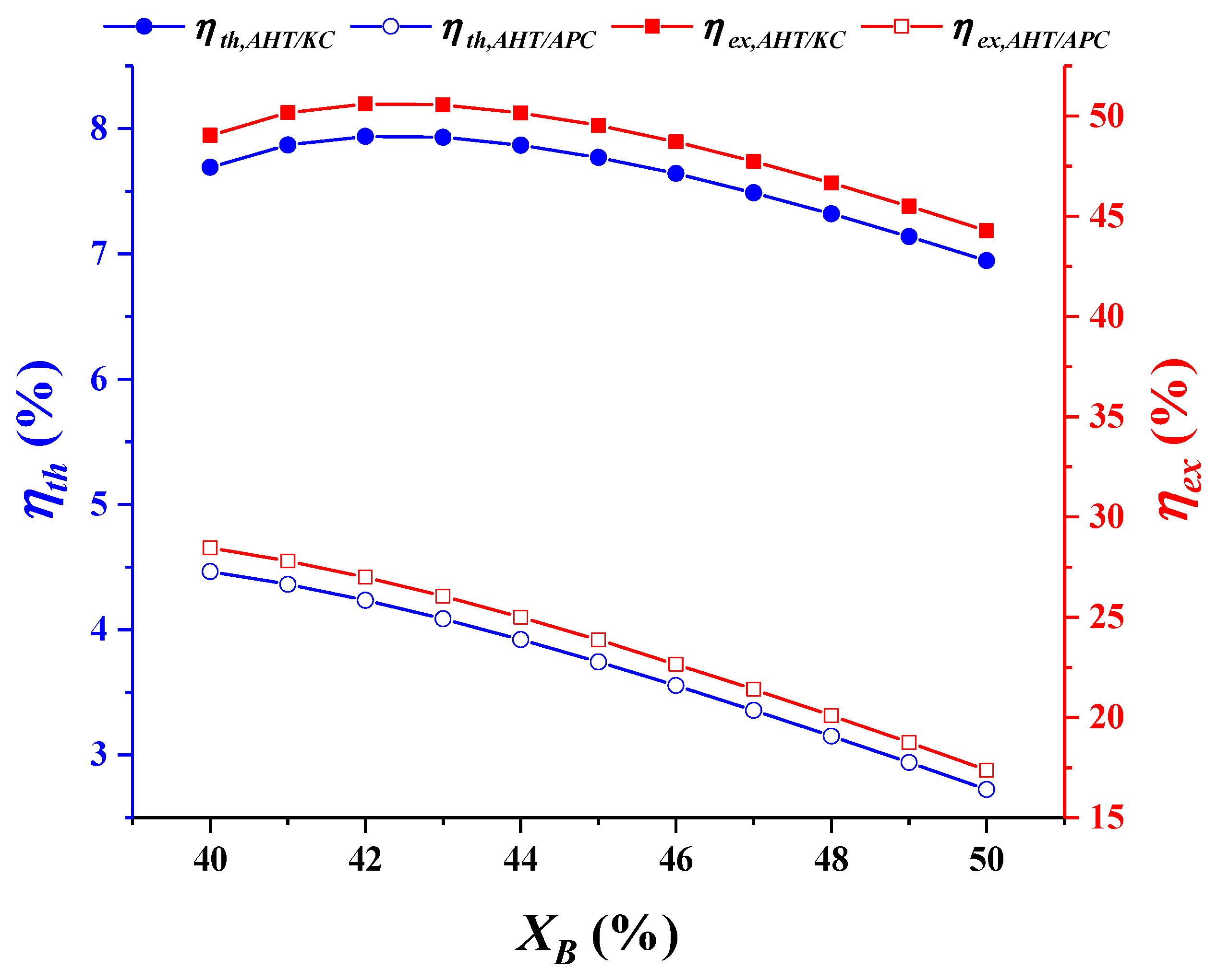 Sustainability 14 13194 g013