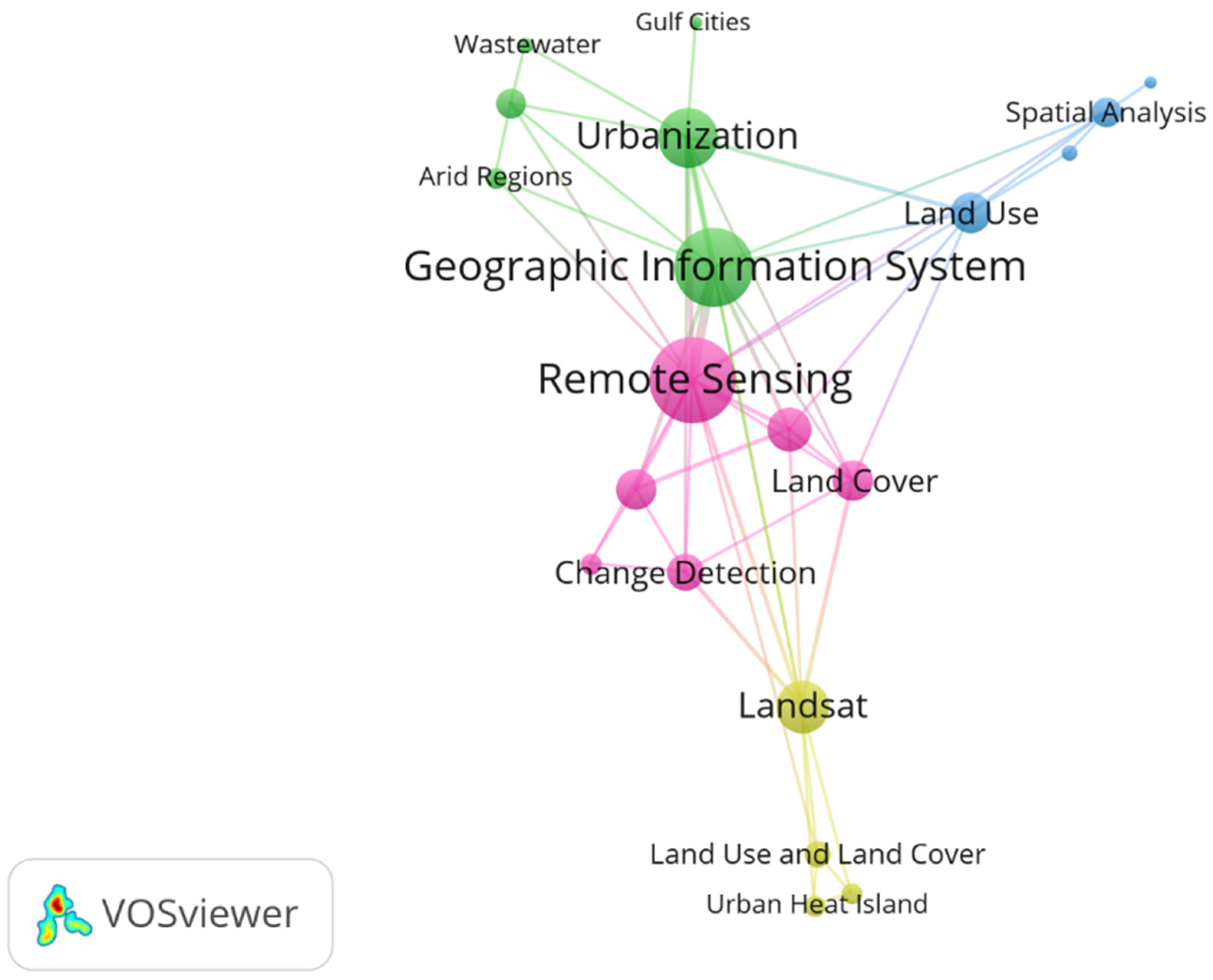 Sustainability 14 13195 g009