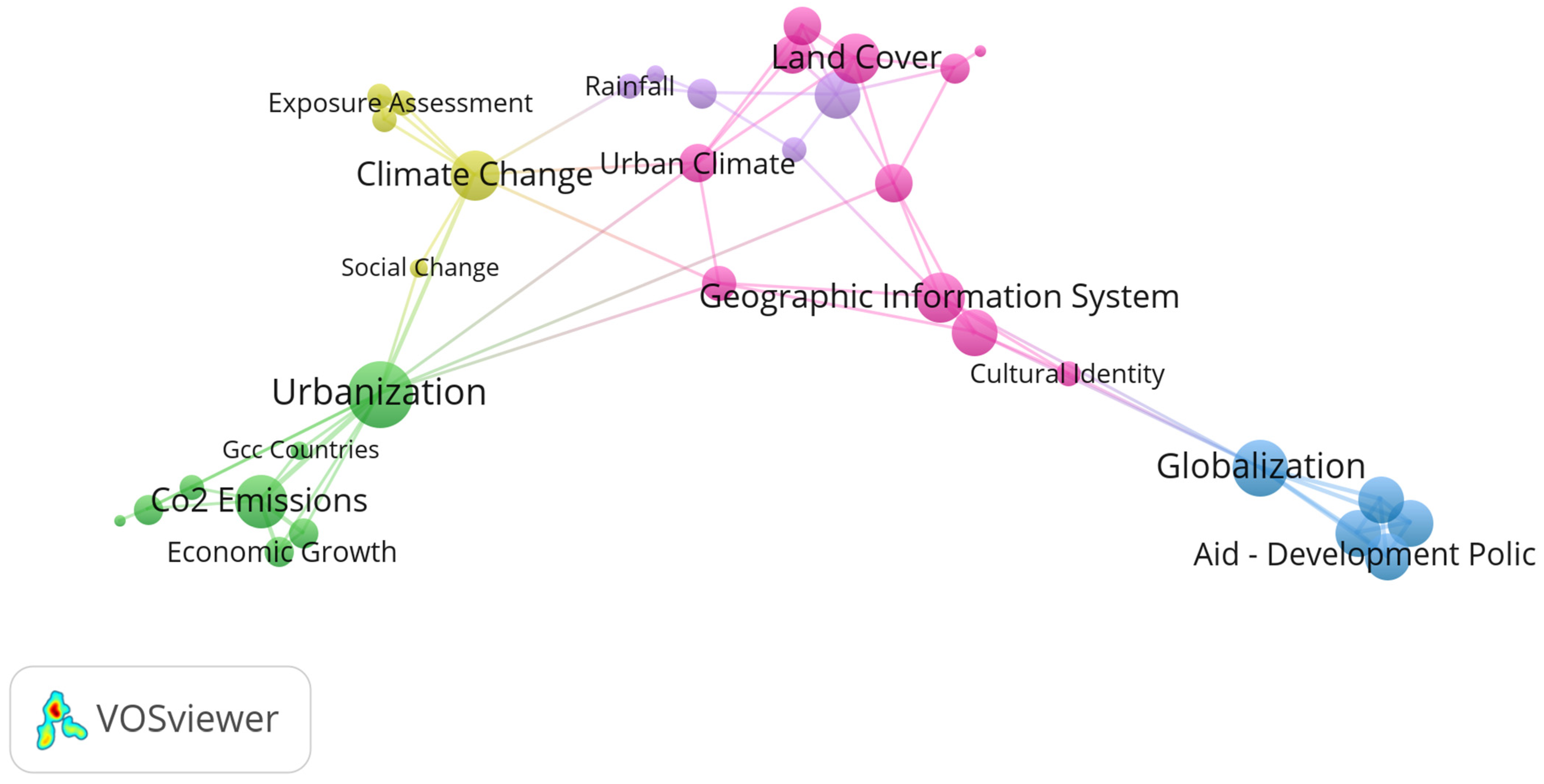 Sustainability 14 13195 g010