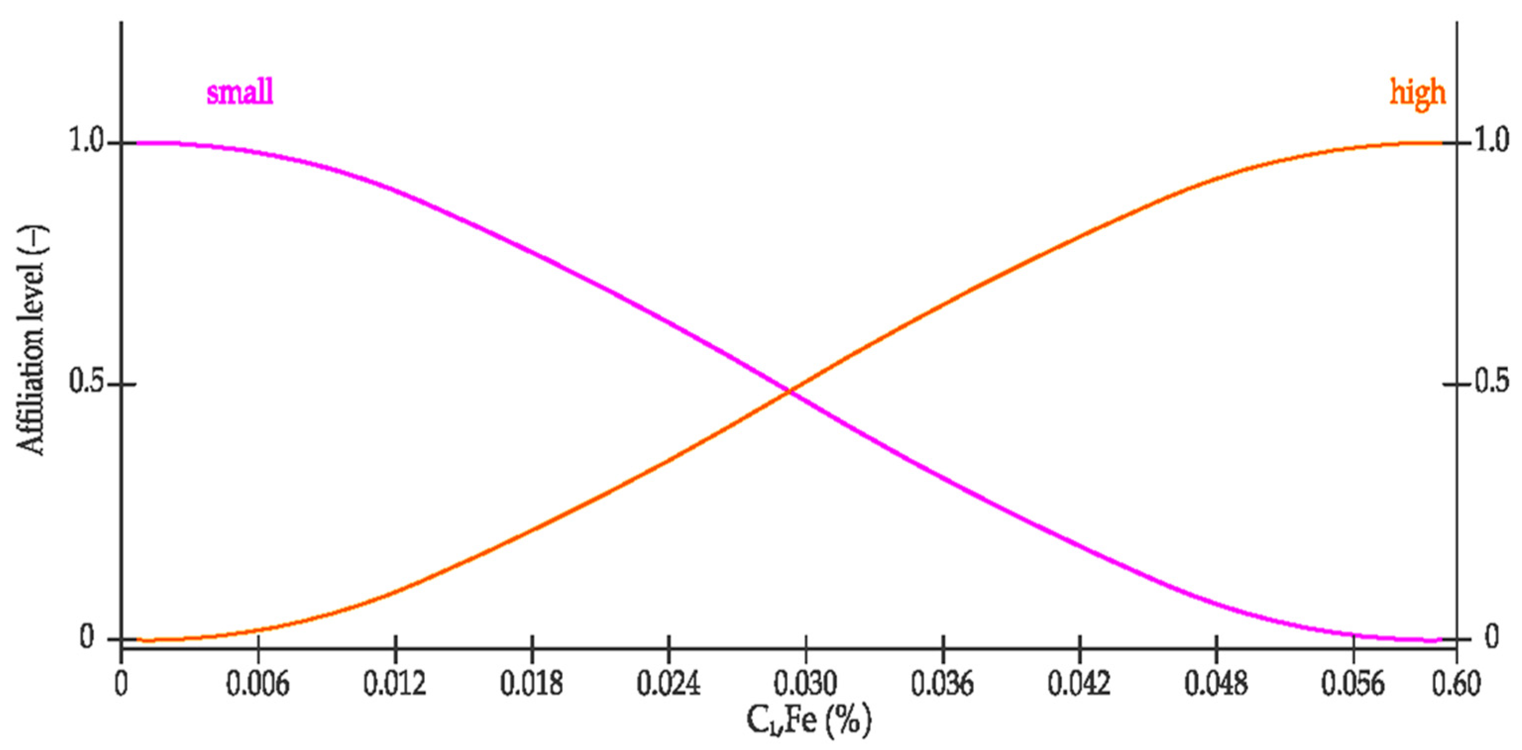 Sustainability 14 13206 g008