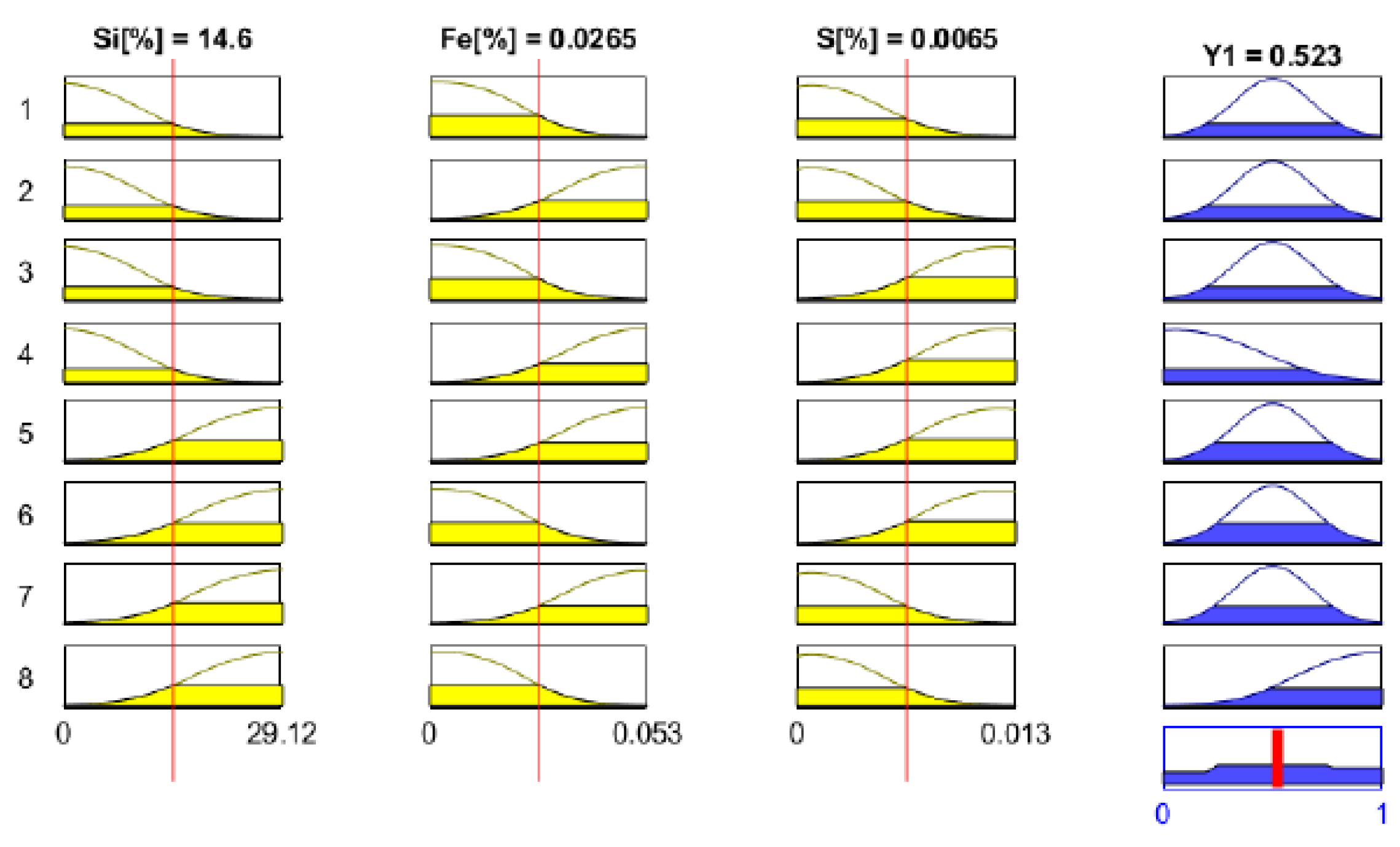 Sustainability 14 13206 g011