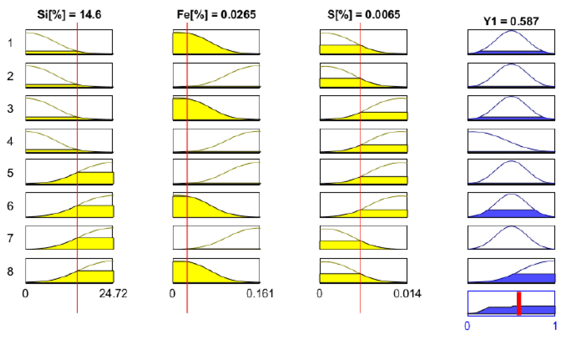 Sustainability 14 13206 g012