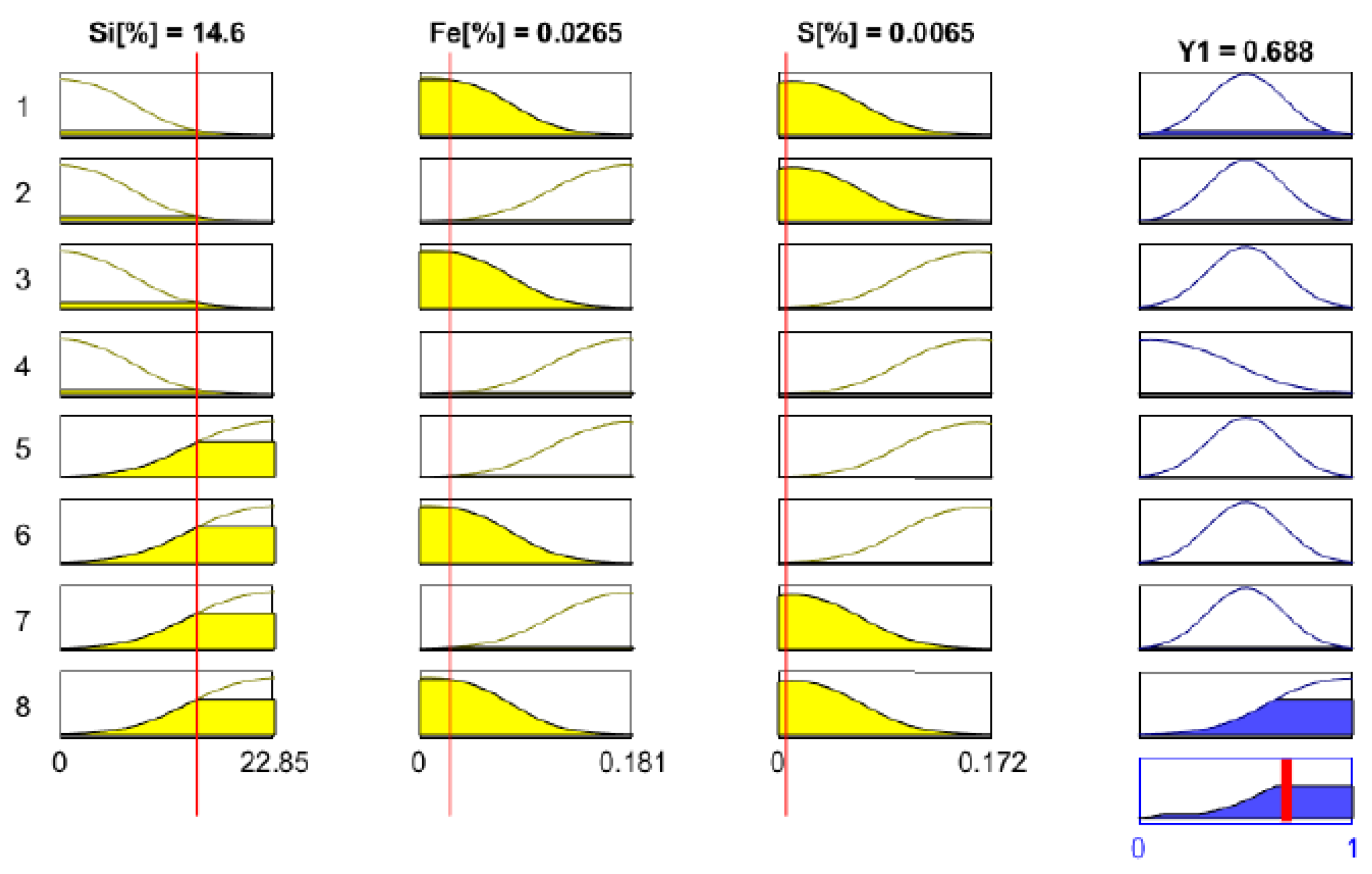 Sustainability 14 13206 g013
