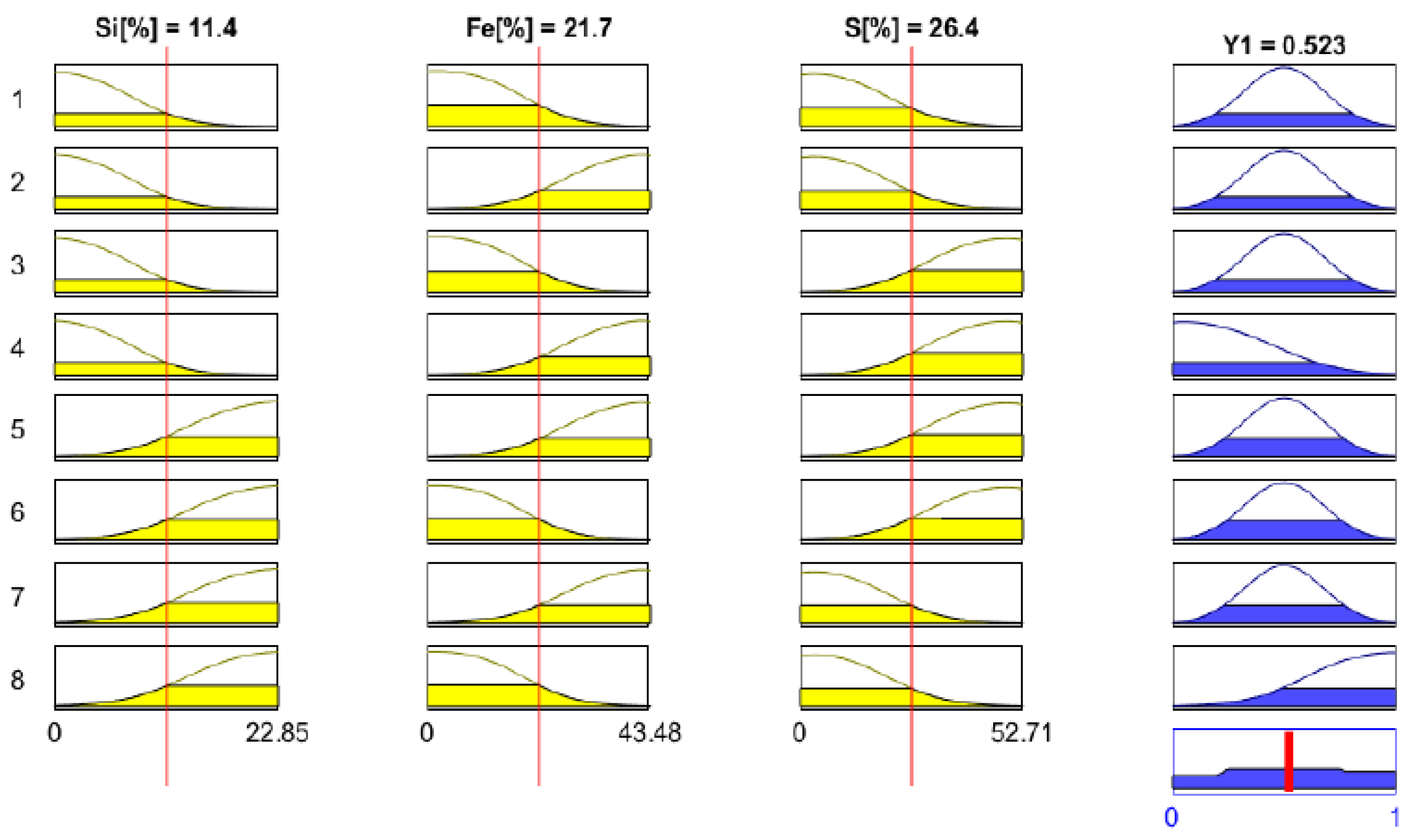 Sustainability 14 13206 g014
