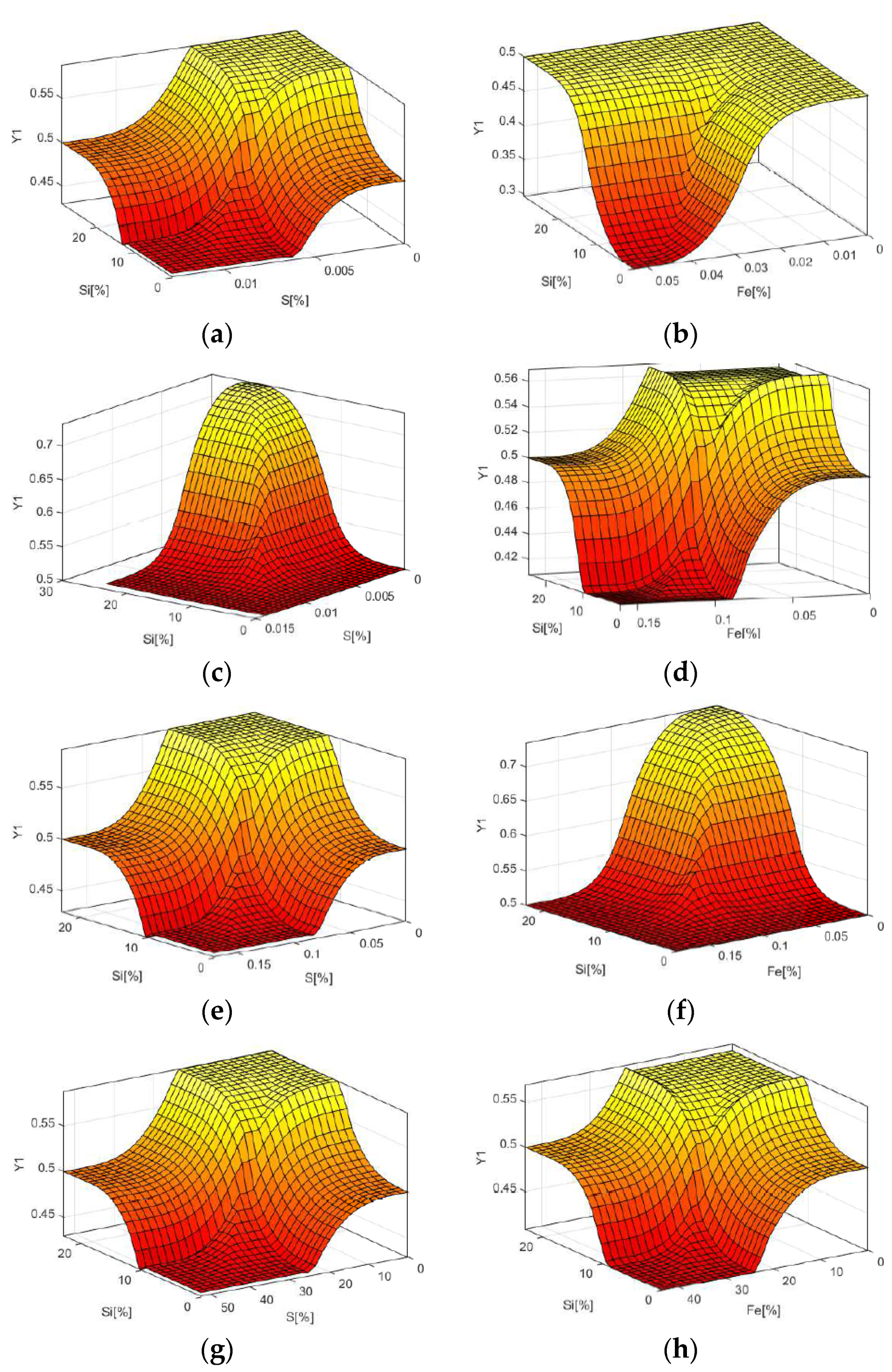 Sustainability 14 13206 g015