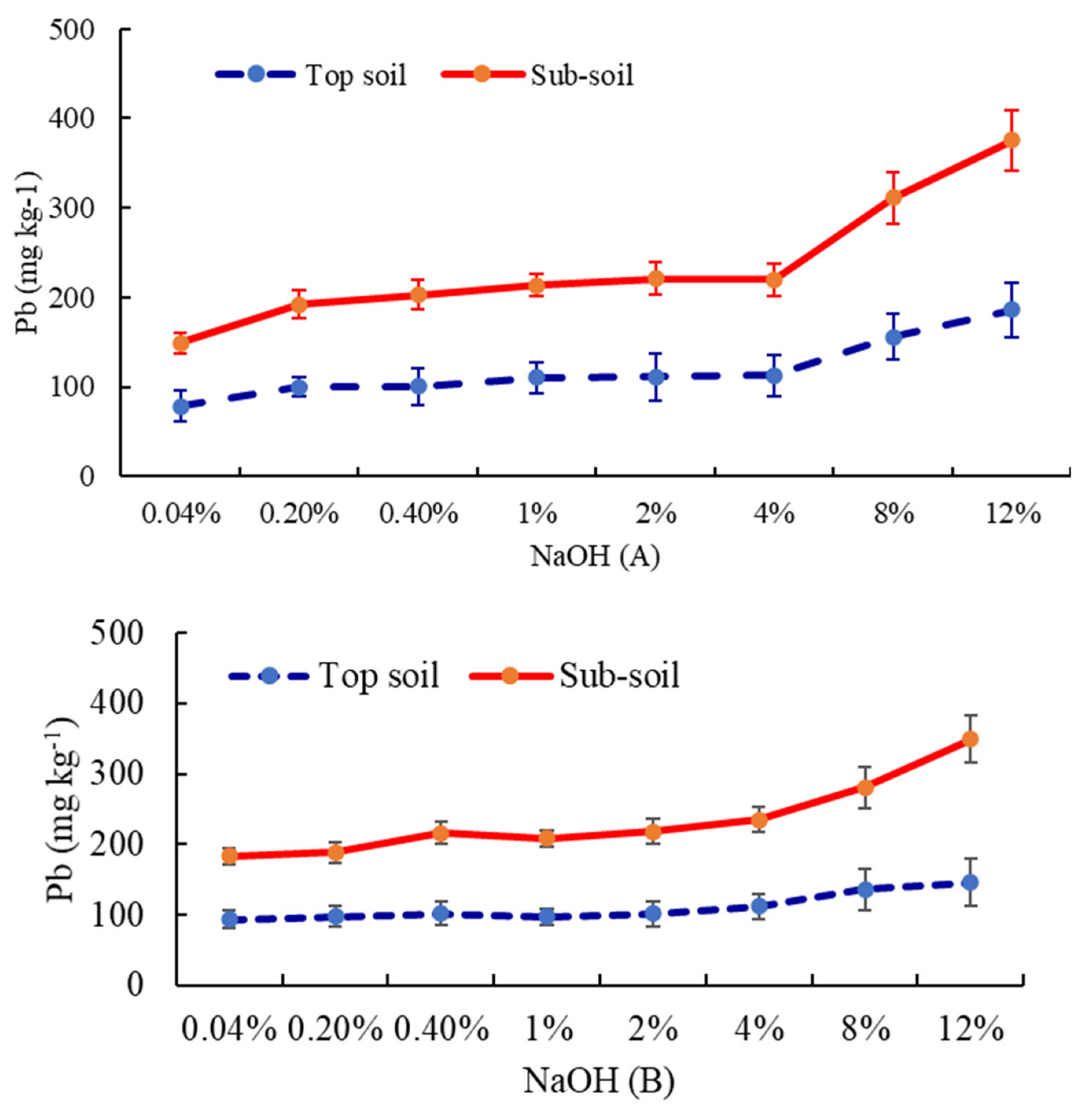 Sustainability 14 13207 g004 Sustainability 14 13207 g004